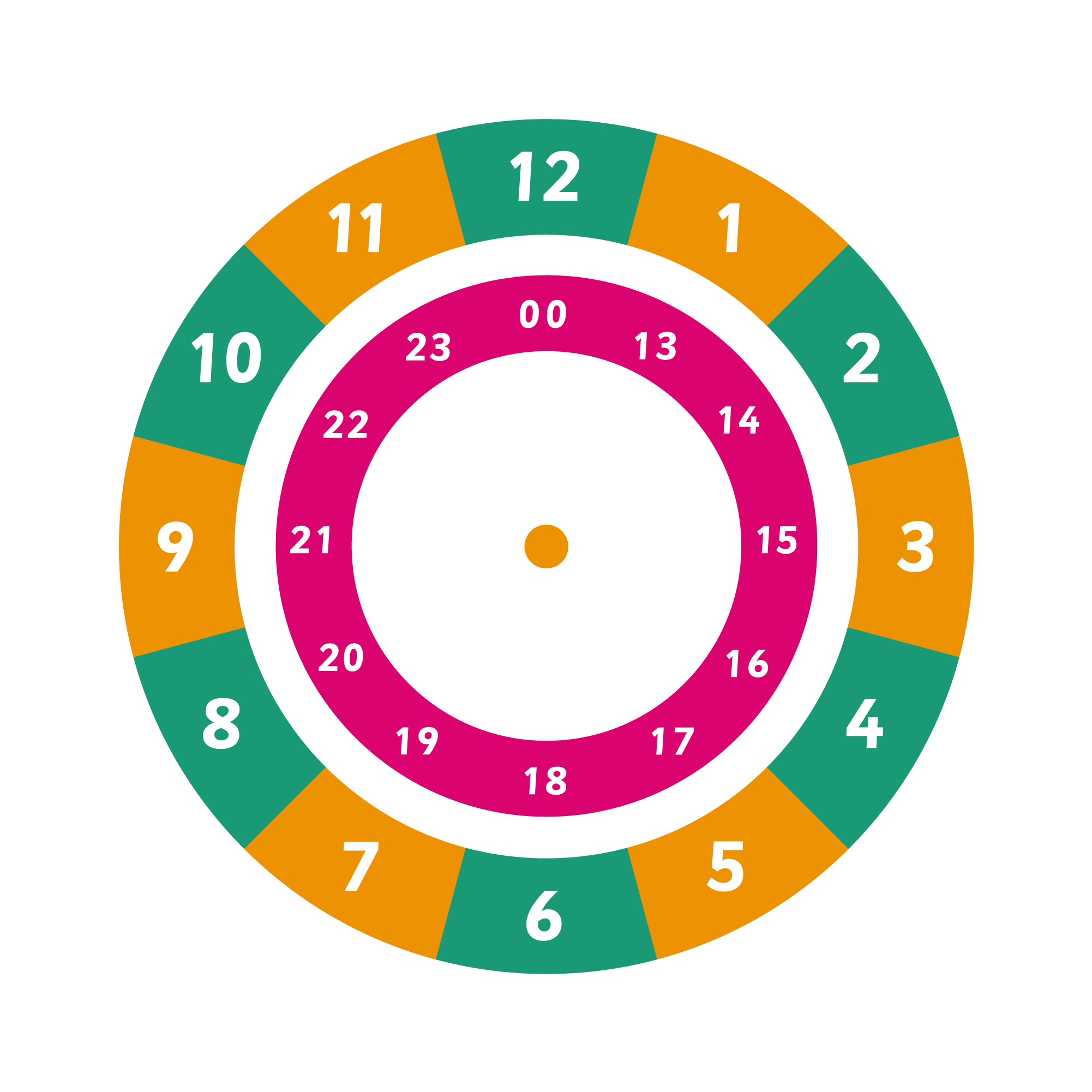 24 Hour Clock