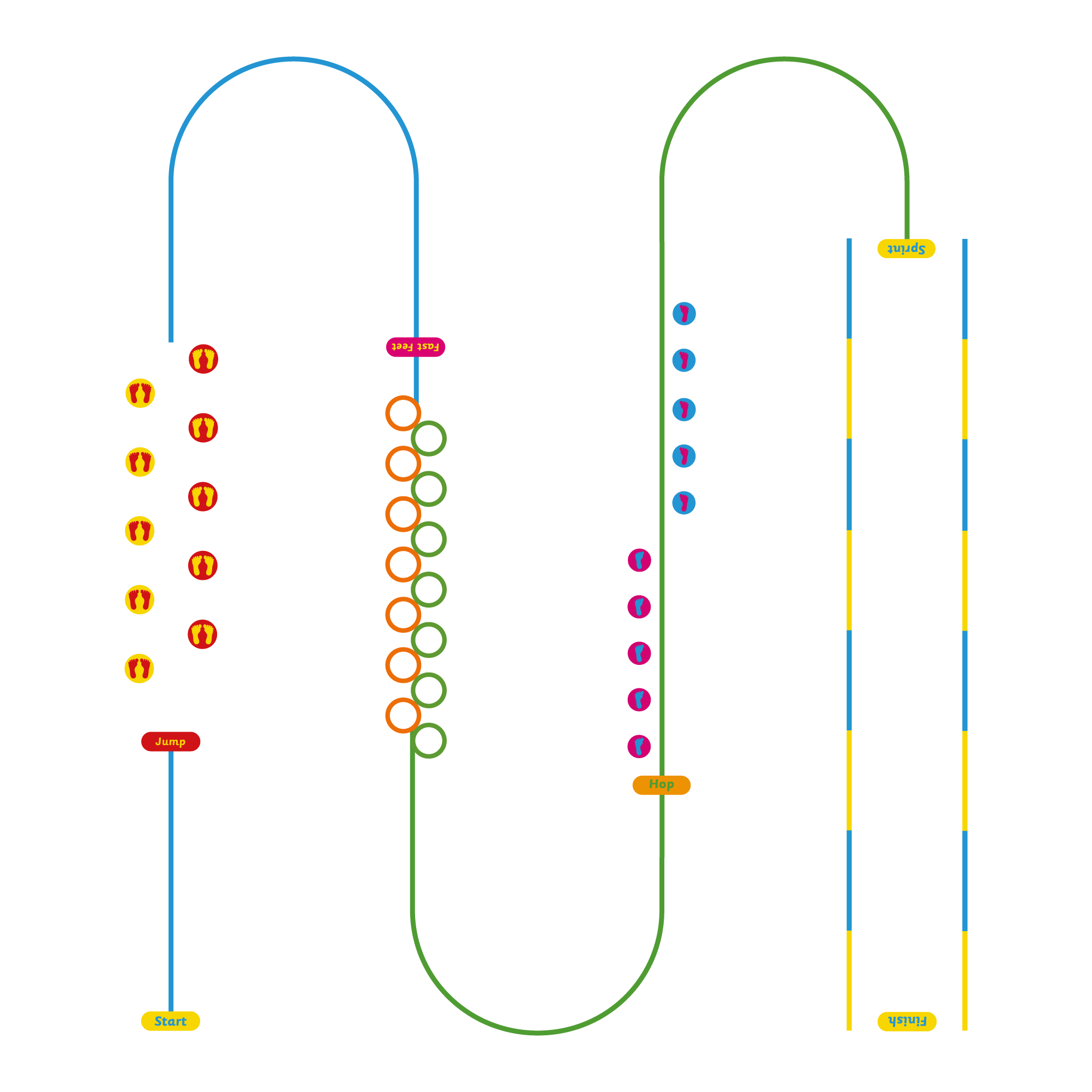 Short Active Trail