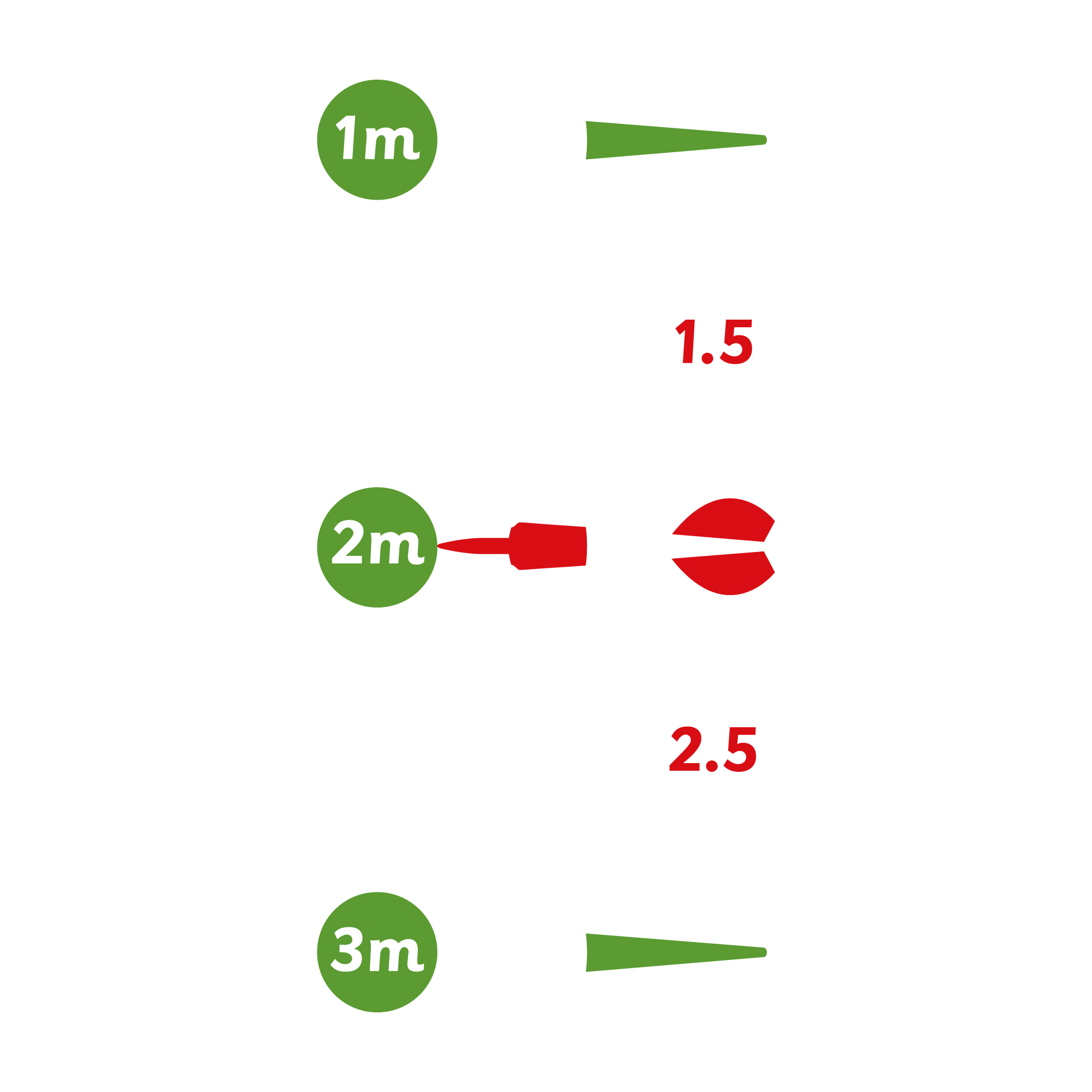 Darts Throw Lines