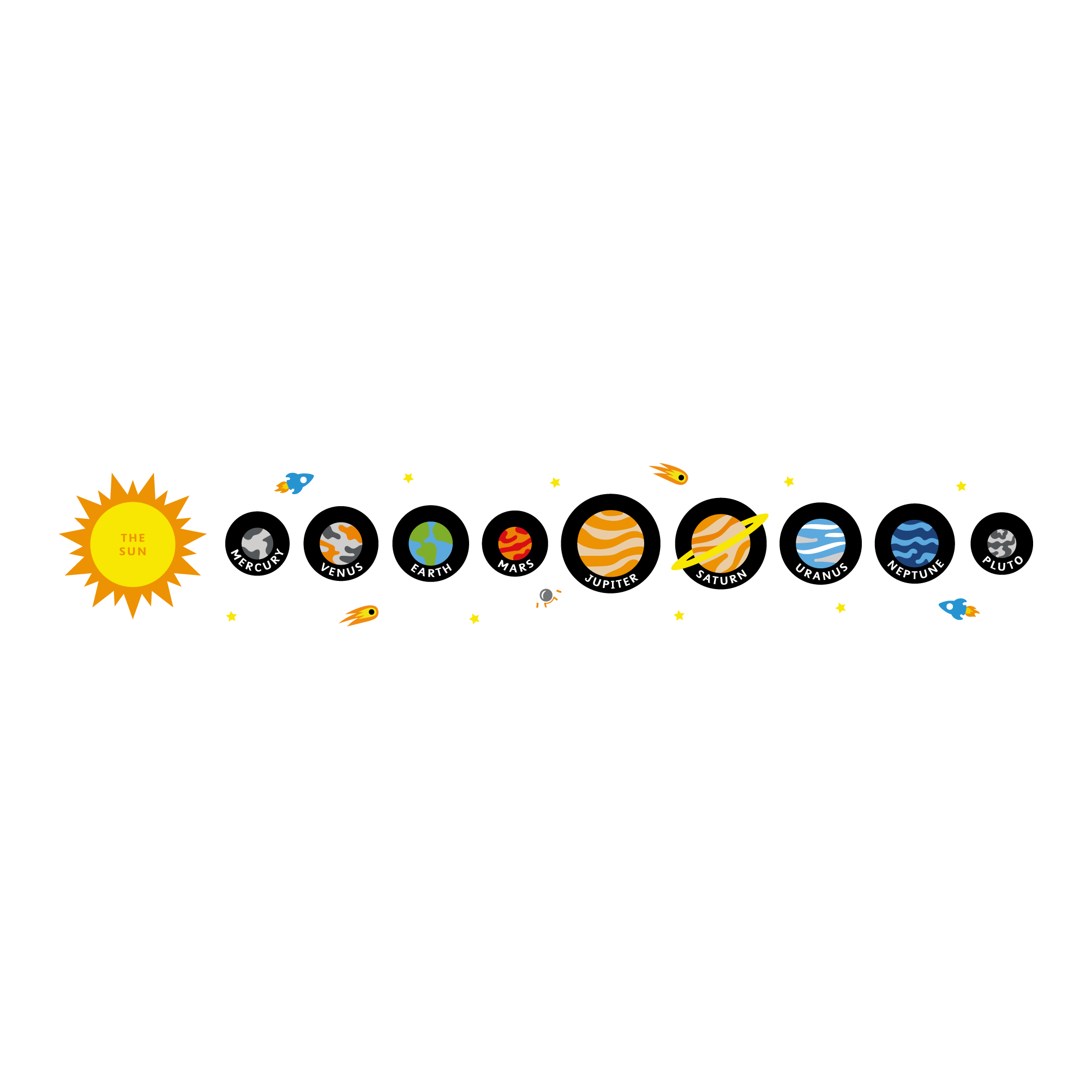 Solar System
