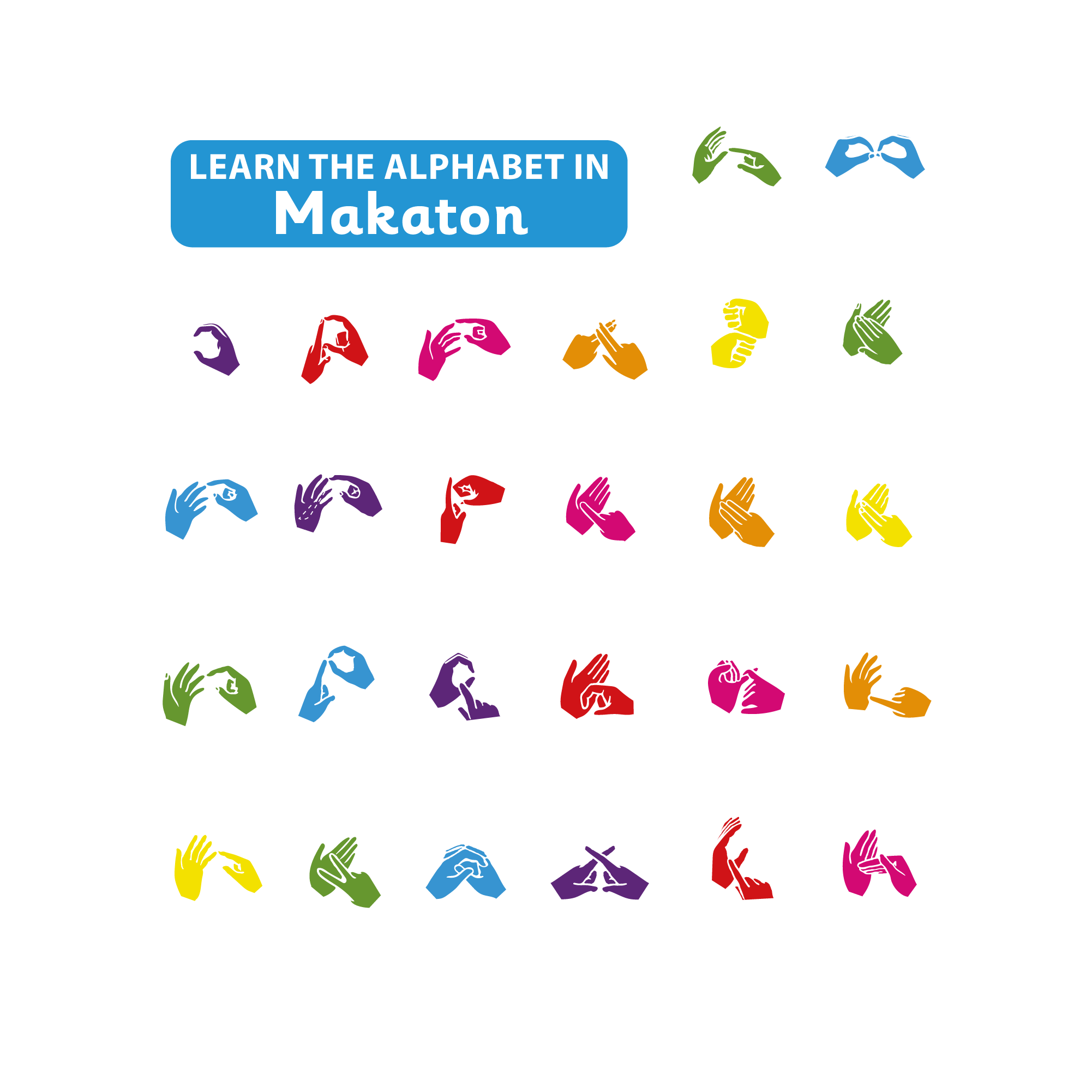 Makaton Alphabet
