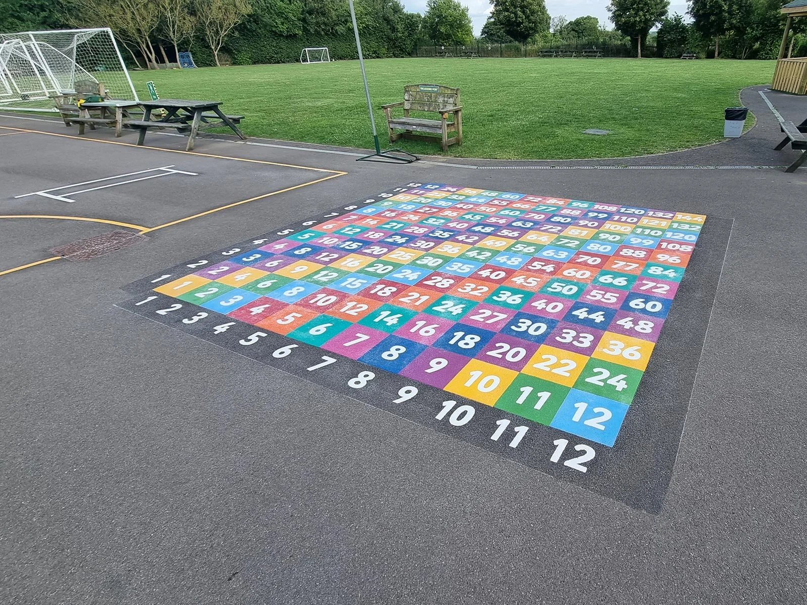 Multiplication-Grid-1-12-Solid-Playground-Marking.jpg