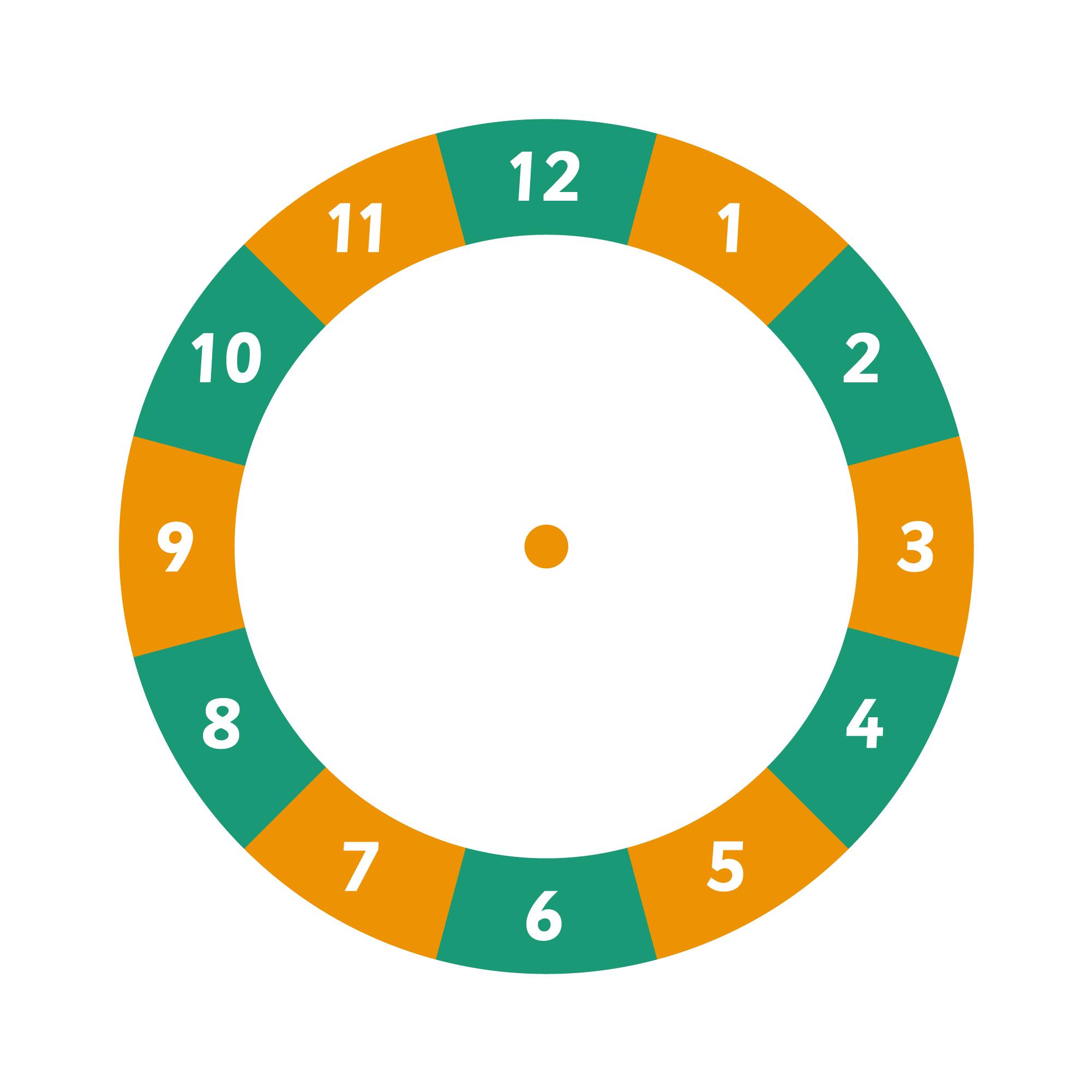 12 Hour Clock