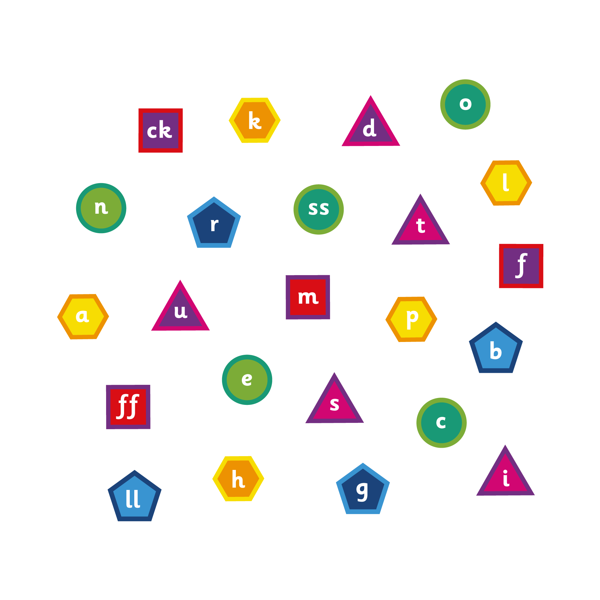 Phonics Shapes
