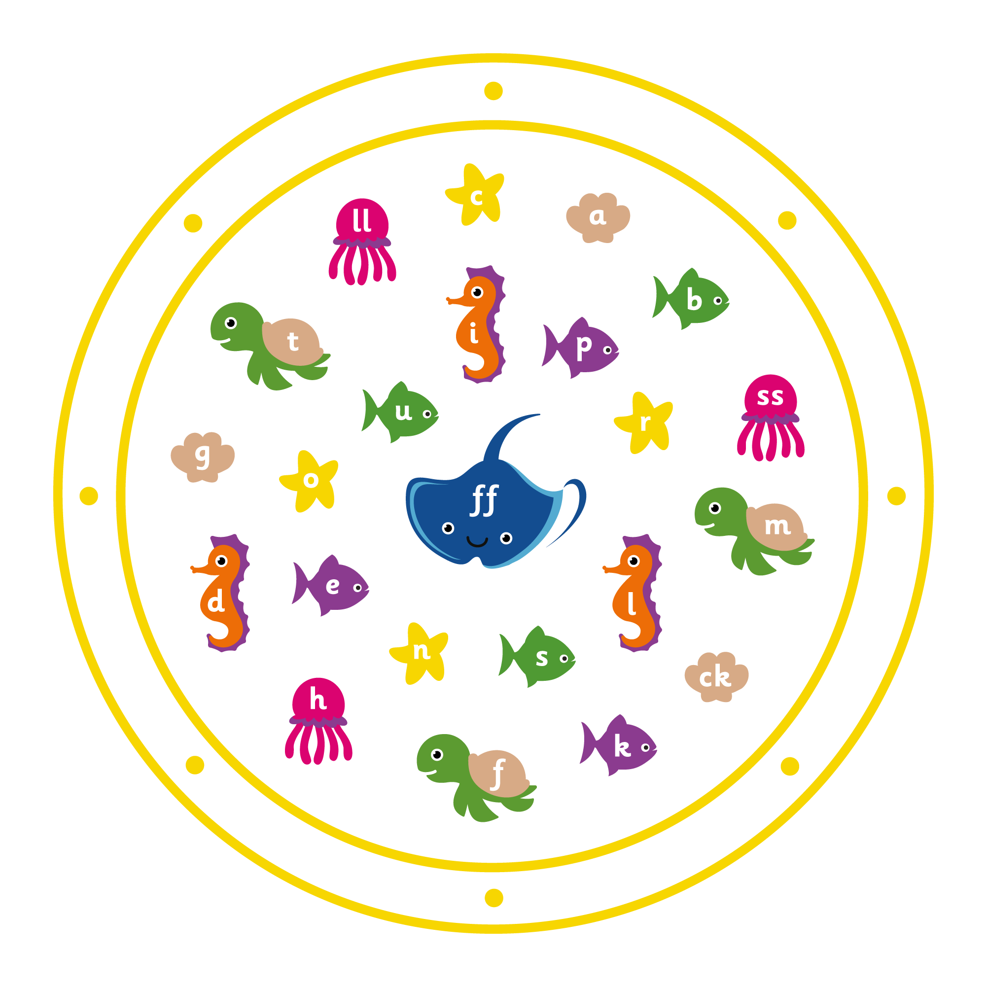 Under-The-Sea Phonics Small