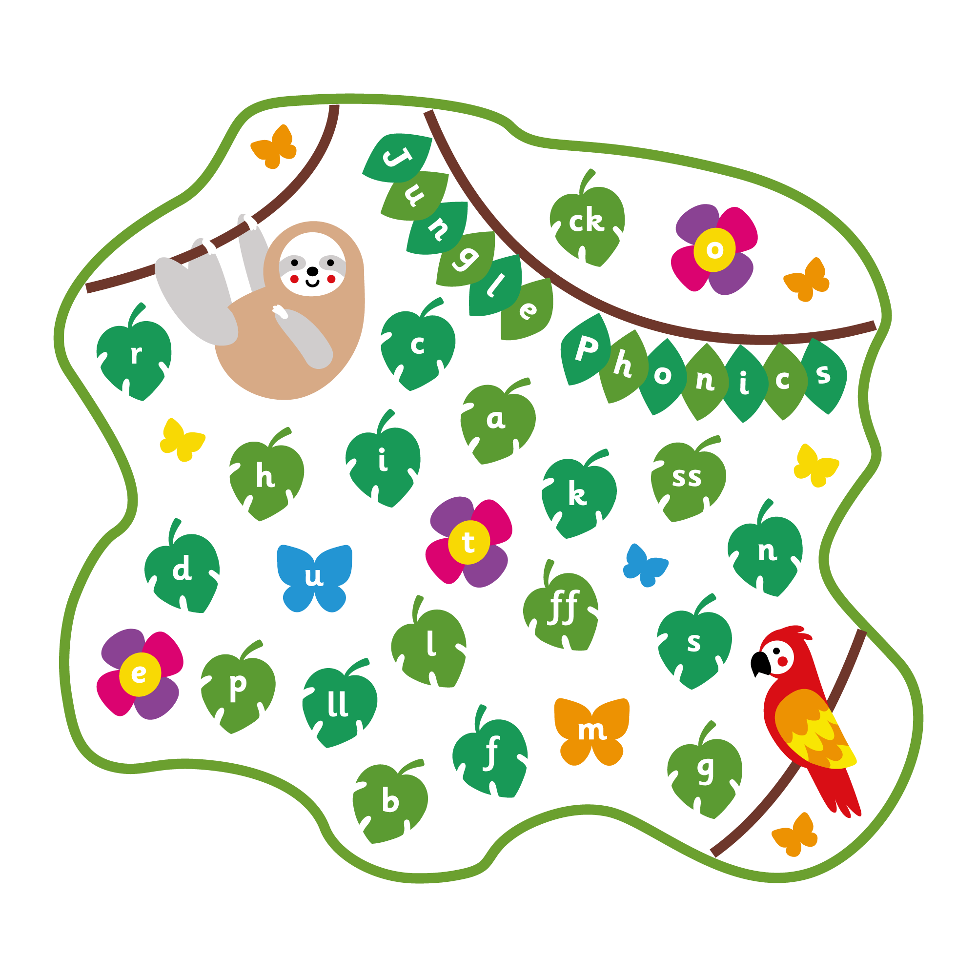 Jungle Phonics Small
