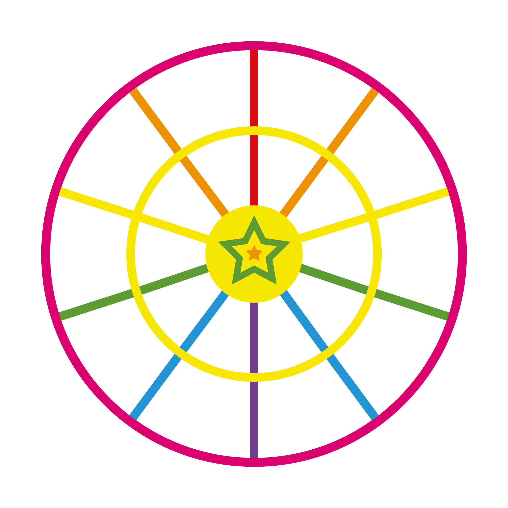 Target 1-20