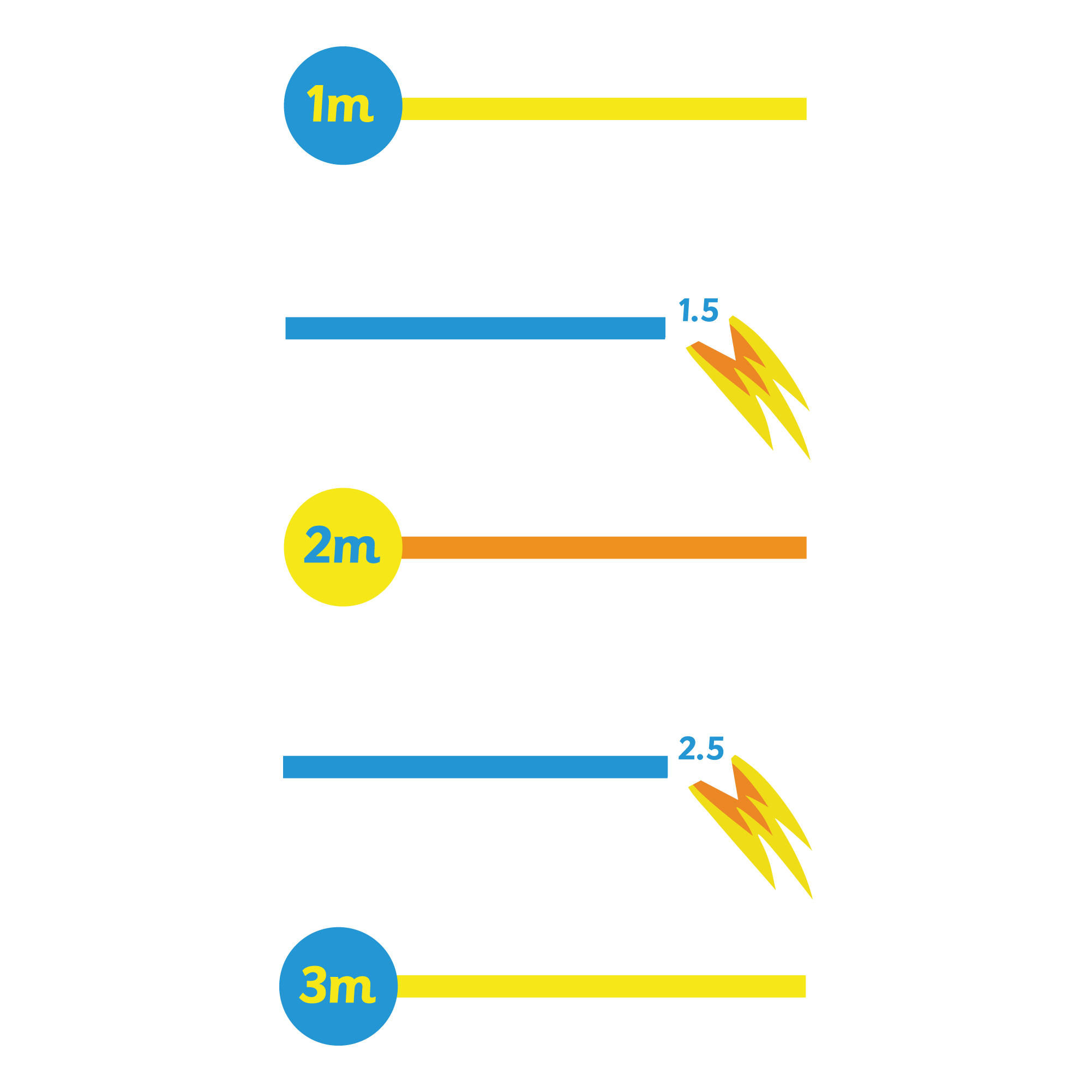 Space Throw Lines