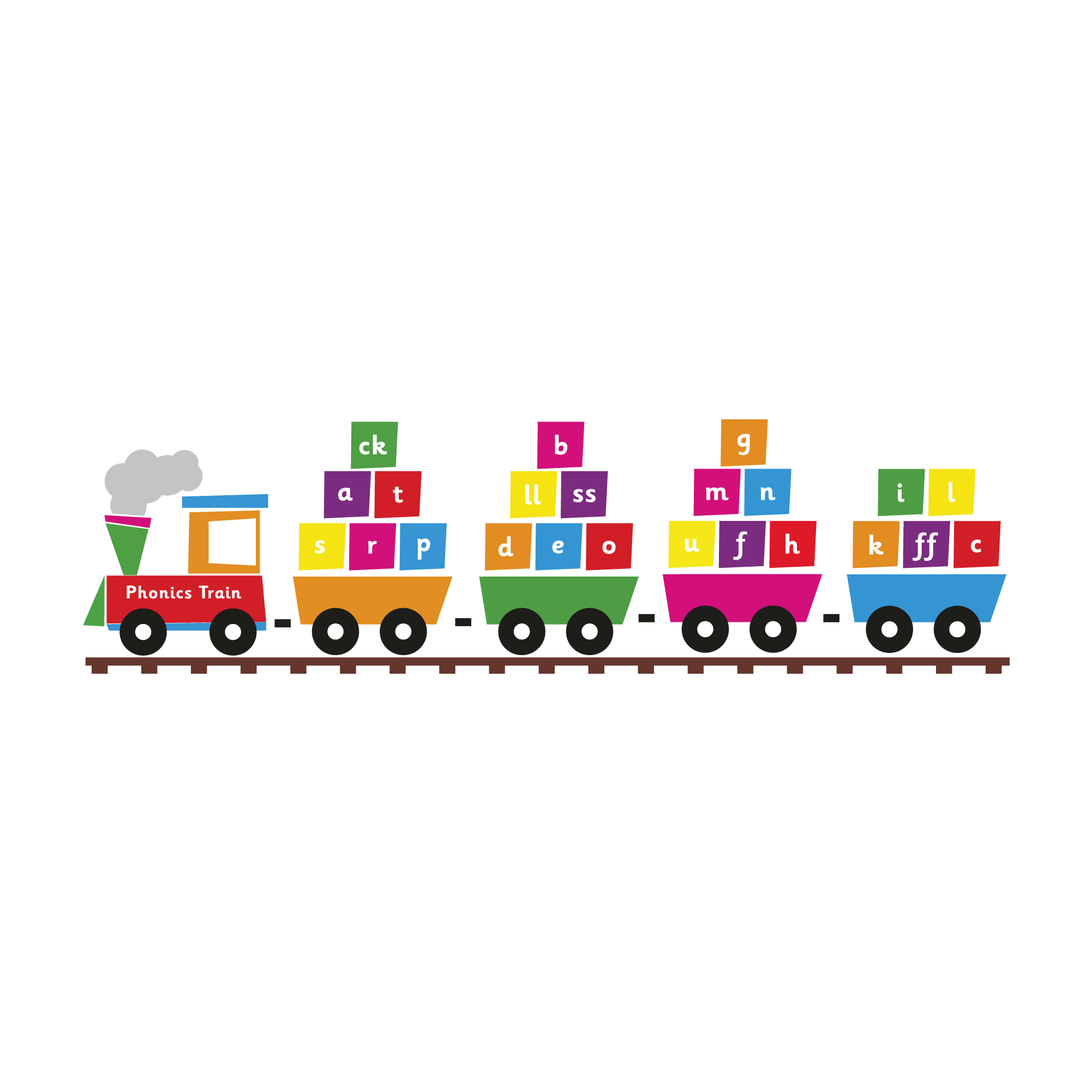 Phonics Train Small