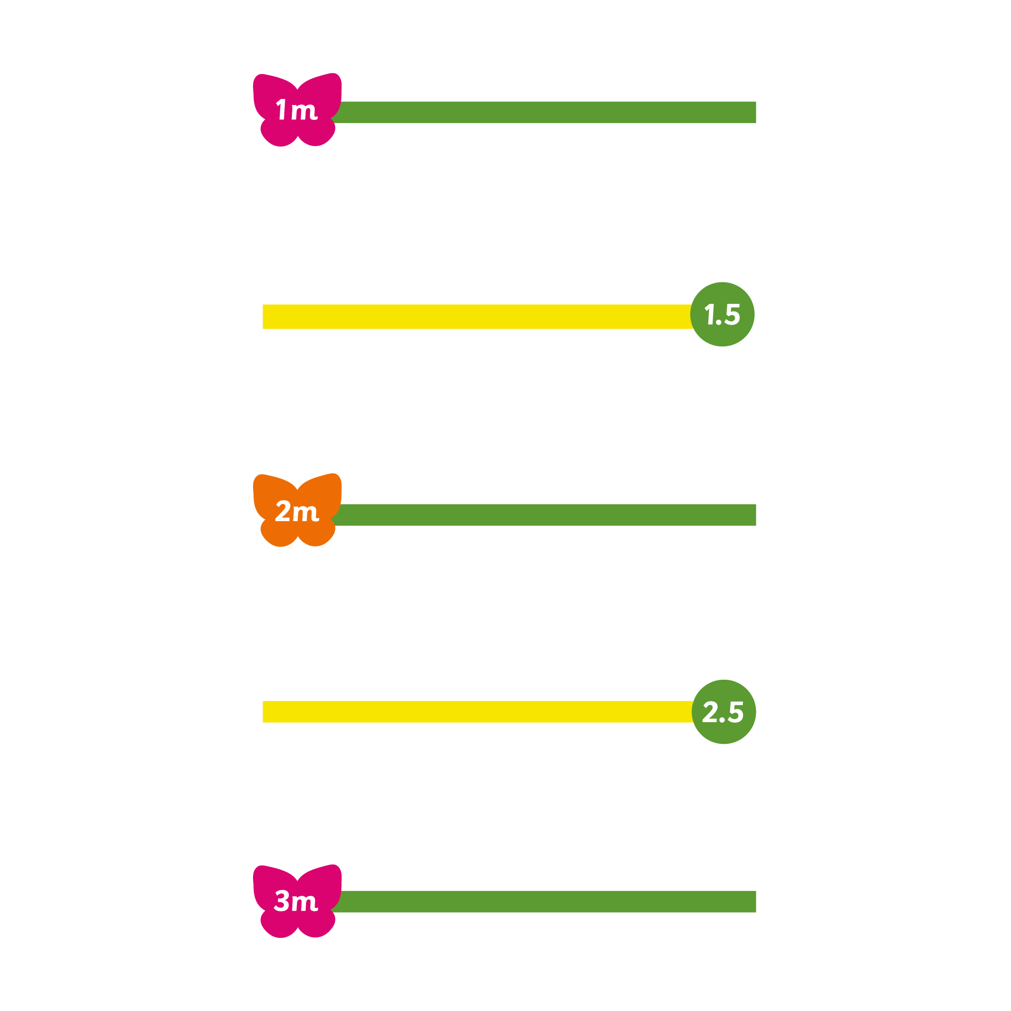 Jungle Throw Lines