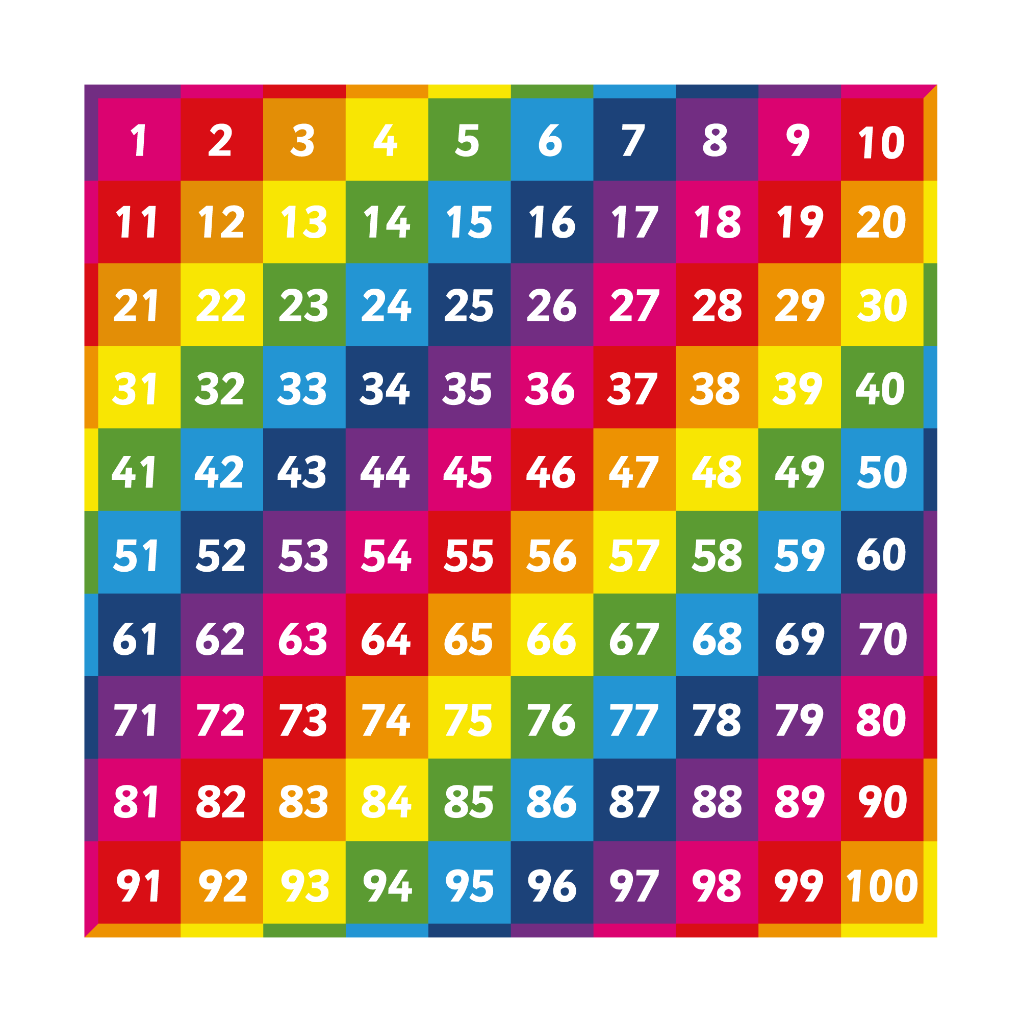 Number Grid 1-100 Solid