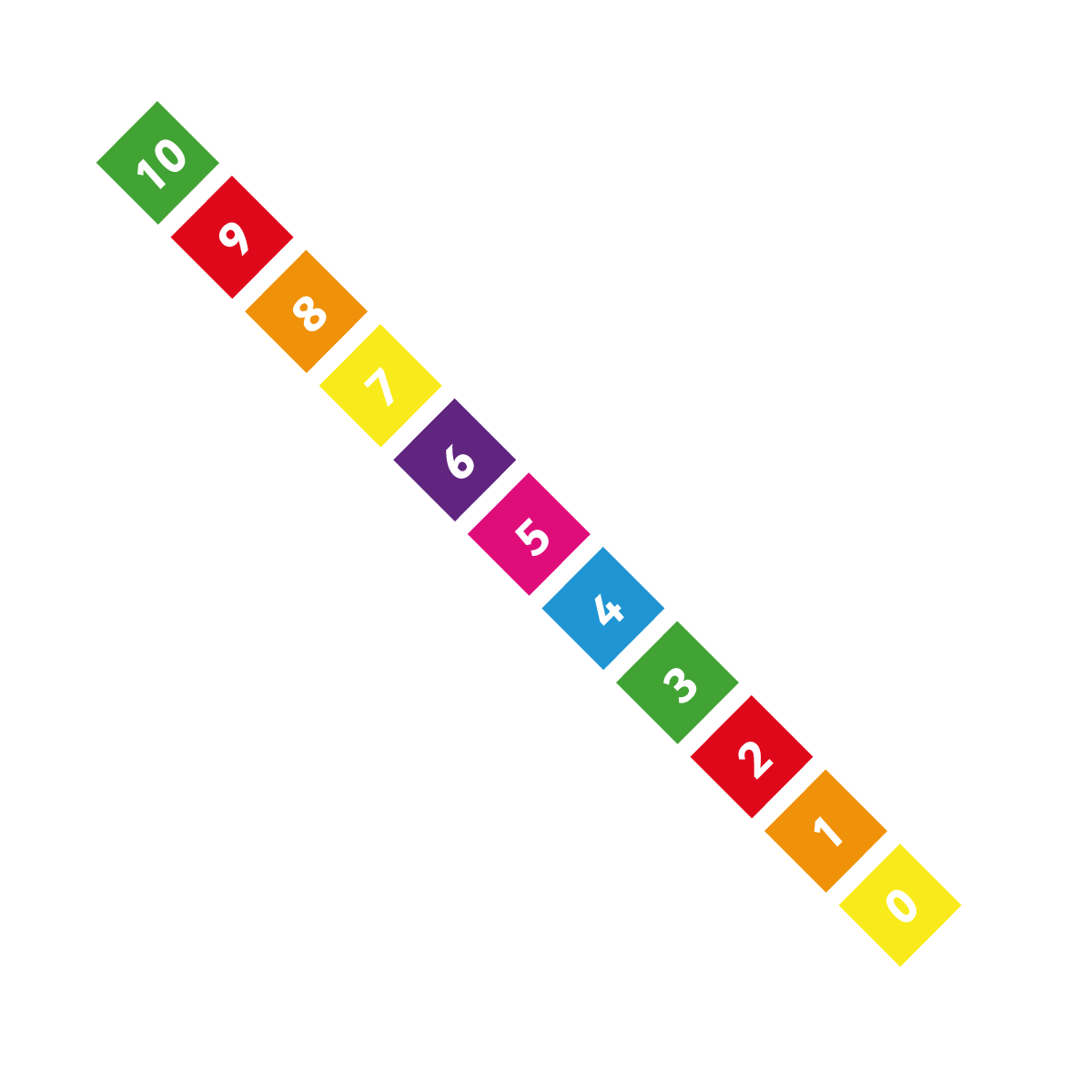 Number Ladder 0-10