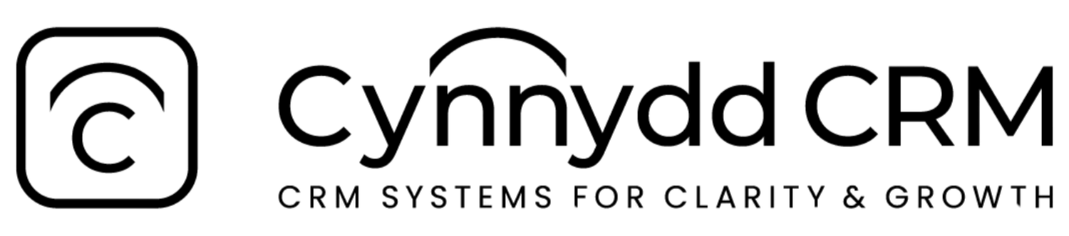 Cynnydd CRM 