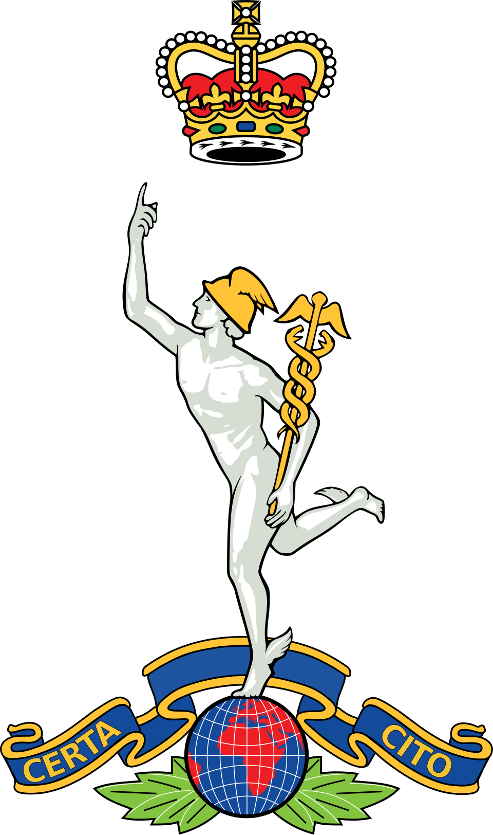 Royal Corps of Signals