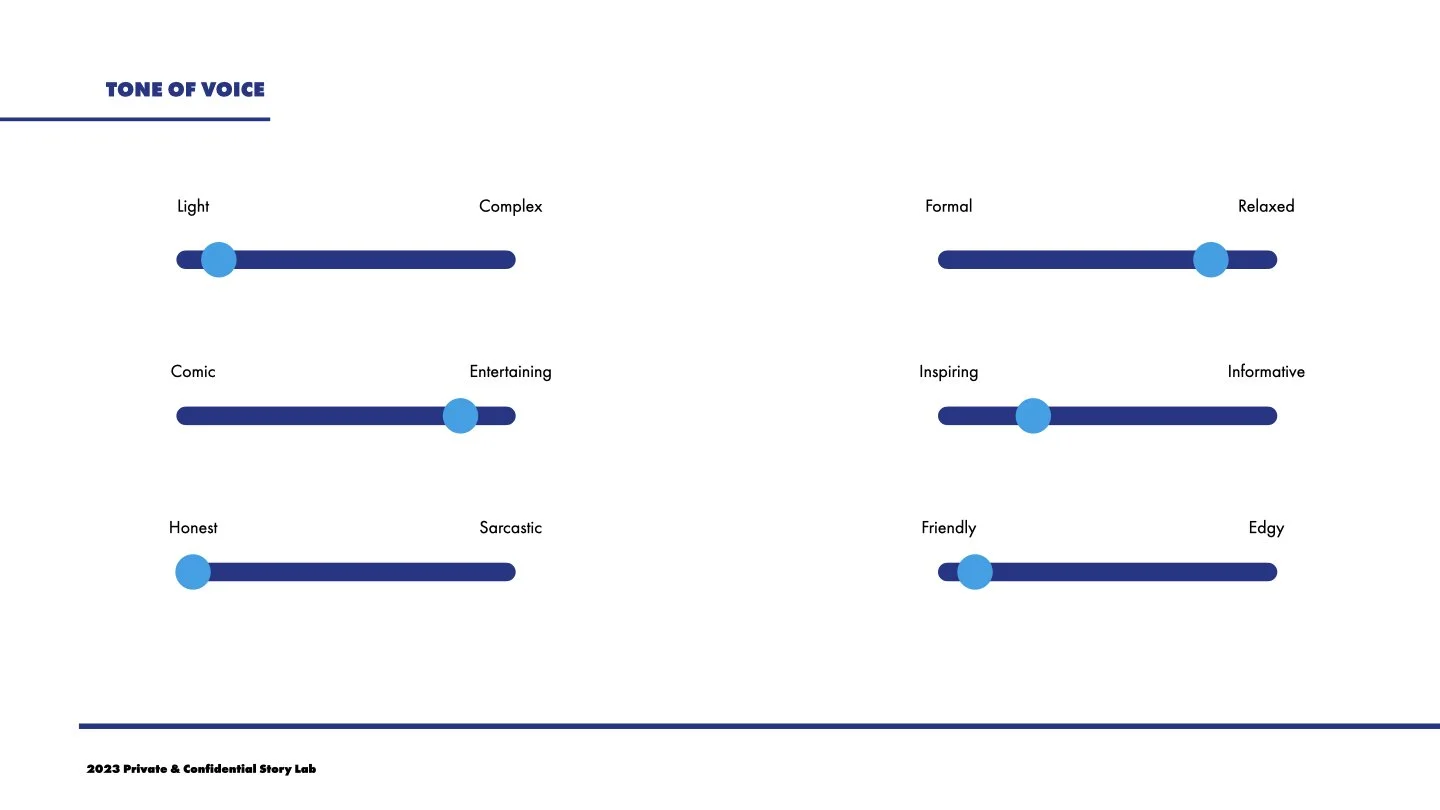 Diagram med otte skyder, der viser forskellige stemmetoner: Light til Complex, Formal til Relaxed, Comic til Entertaining, Inspiring til Informative, Honest til Sarcastic, Friendly til Edgy.