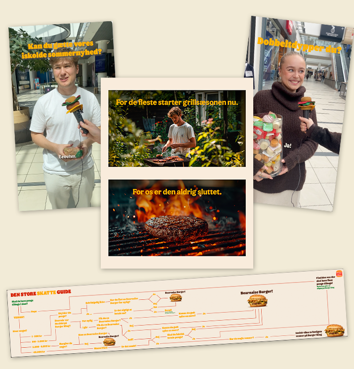 Billeder af flere personer, der taler om sommergrill, inklusive en dreng med en microphone, en pige med en kasse af is, og en person, der griller. Tekst på billederne omtaler grilla sæsonen, is og en stor burger.