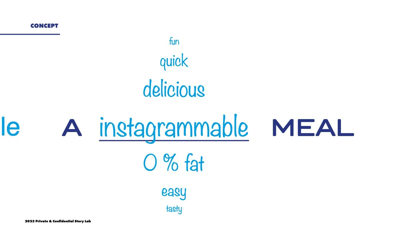 Et ordsky-billede med ord som 'A', 'meget', 'fedt', 'nem', 'nem', 'lækker', 'sjov', 'hurtig', 'dejlig', 'delicious', 'fun', 'quick', 'O % fed', 'easy', 'tasty', og 'MEAL', samt teksten 'CONCEPT' i øverste venstre hjørne og en note i nederste venstre 