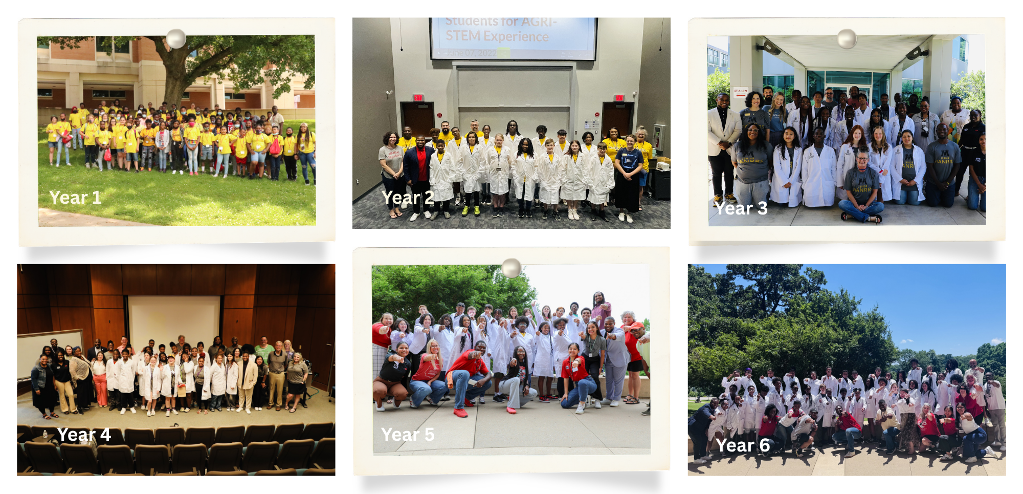 Six Years Later: Broadening the Landscape of Agricultural STEM Pathways from K-12 to Career