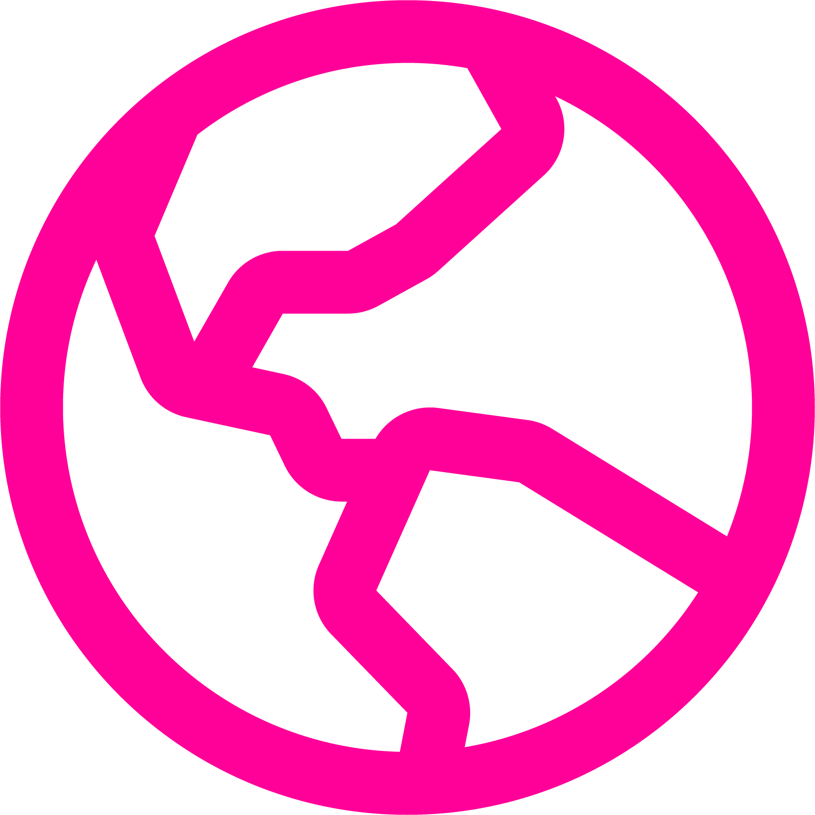 Community & Ecosystem Acceleration