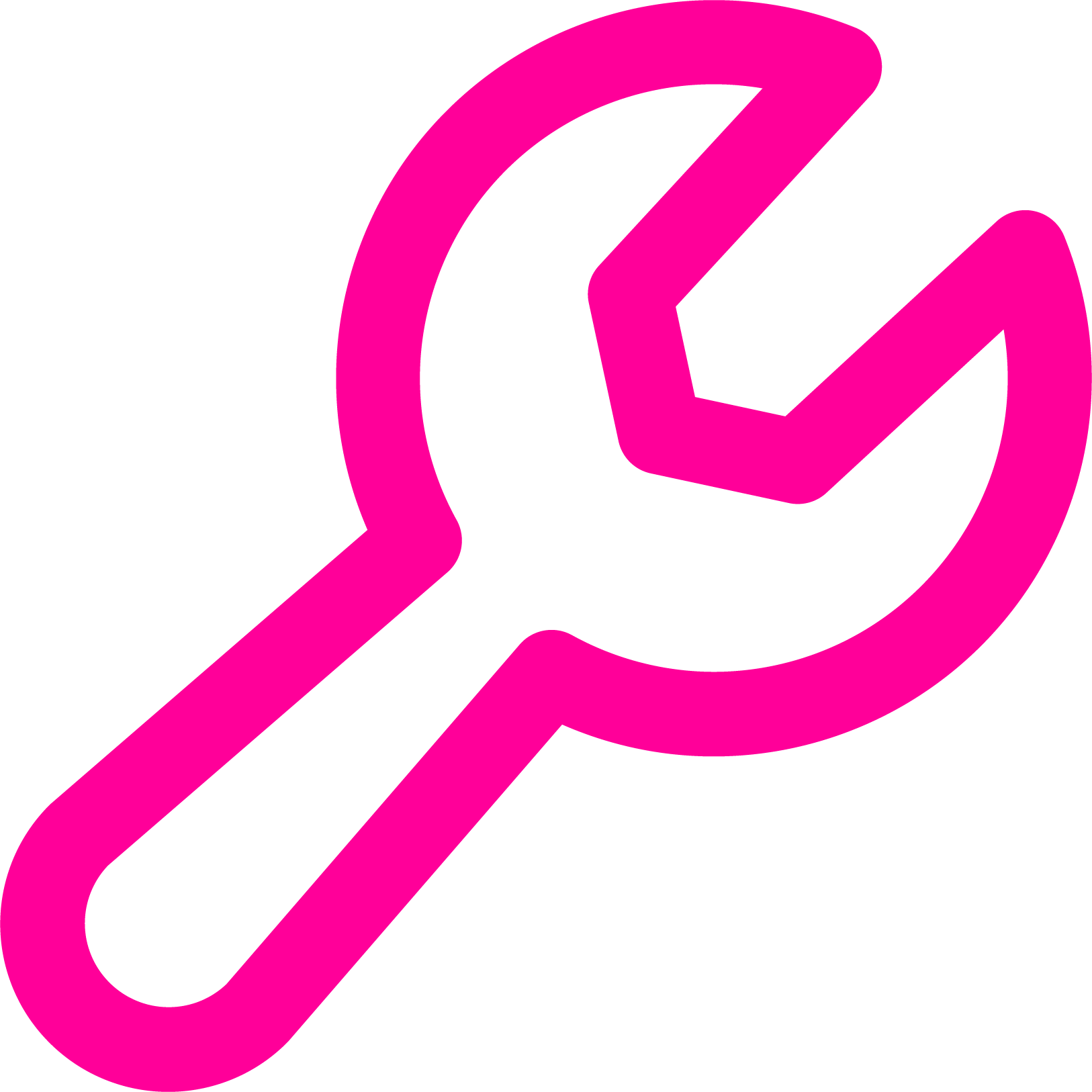 Project-based delivery