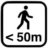 Distances