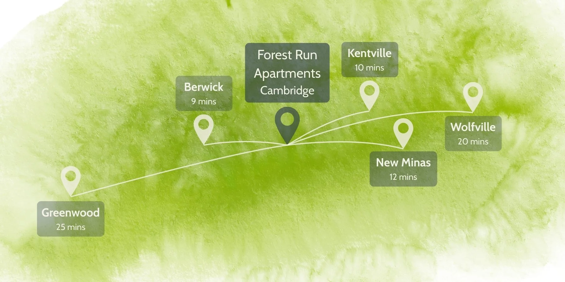 Map showing Forest Run Apartments near Kentville, New Minas, Berwick, Wolfville and Greenwood in the Annapolis Valley, Nova Scotia.