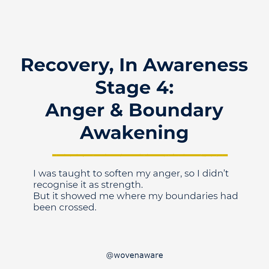Recovery, In Awareness | Stage 4: Anger &amp; Boundary Awakening