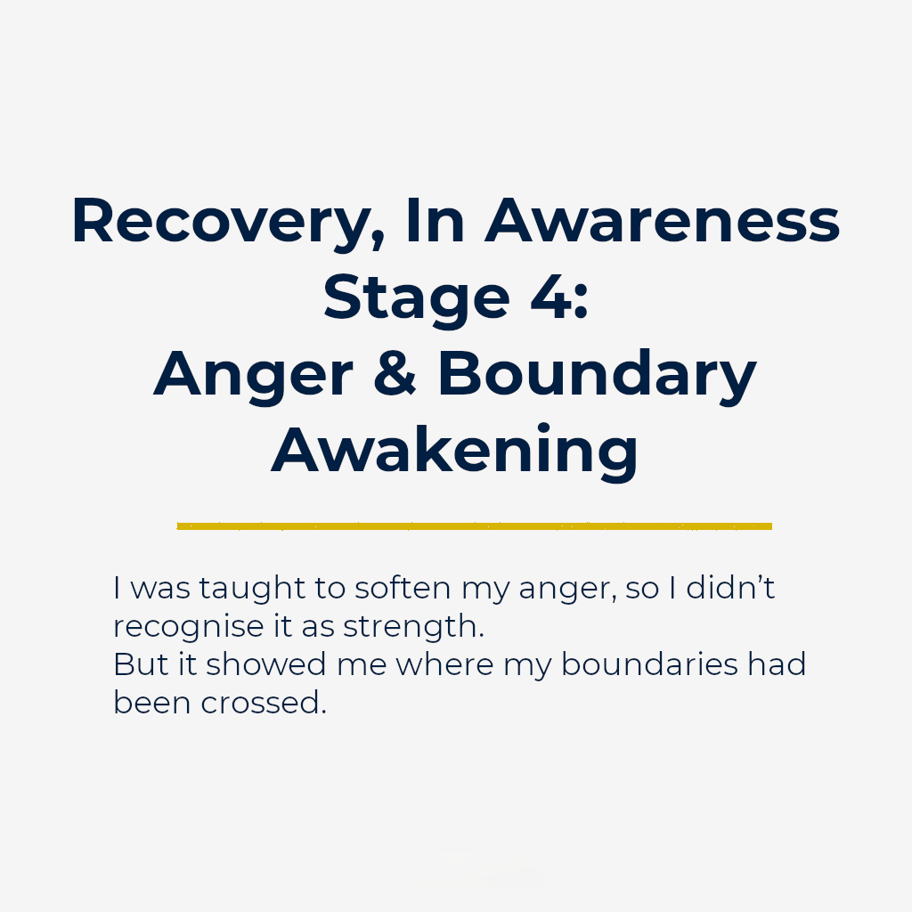 Recovery, In Awareness | Stage 4: Anger &amp; Boundary Awakening