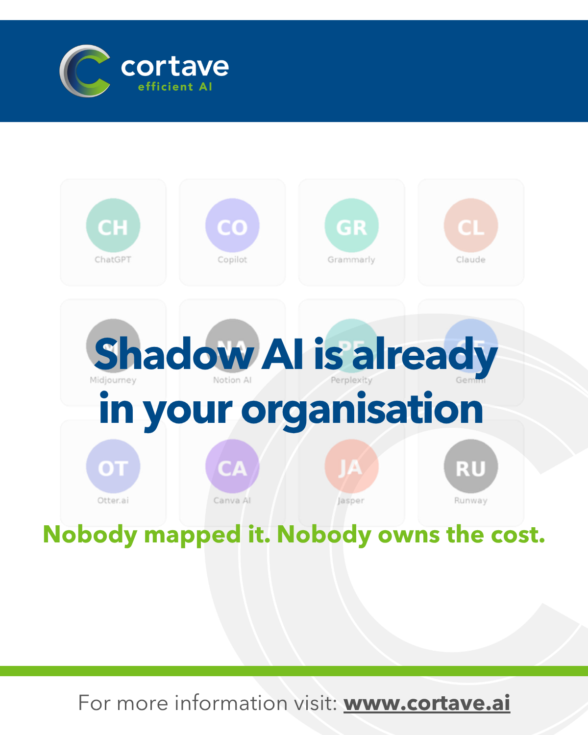 Blog Post: From Shadow IT to Shadow AI