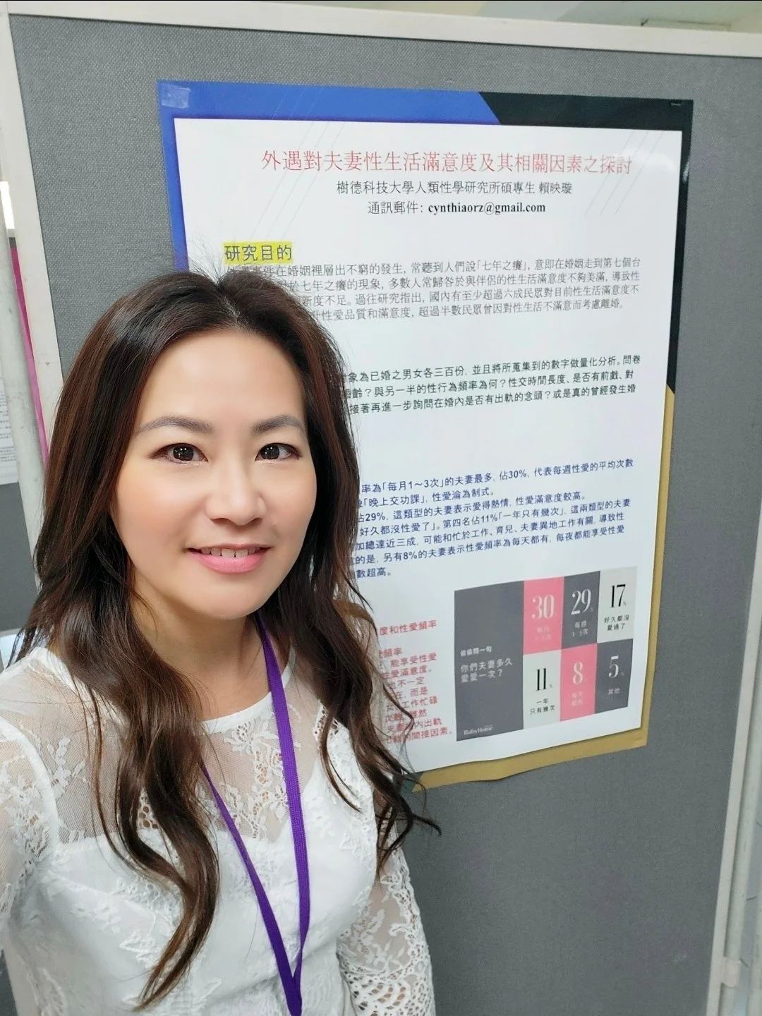 參加性學研討會