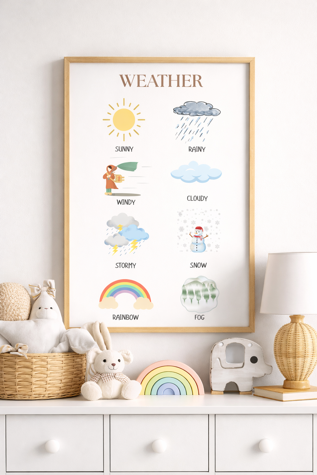 Weather Nursery Print