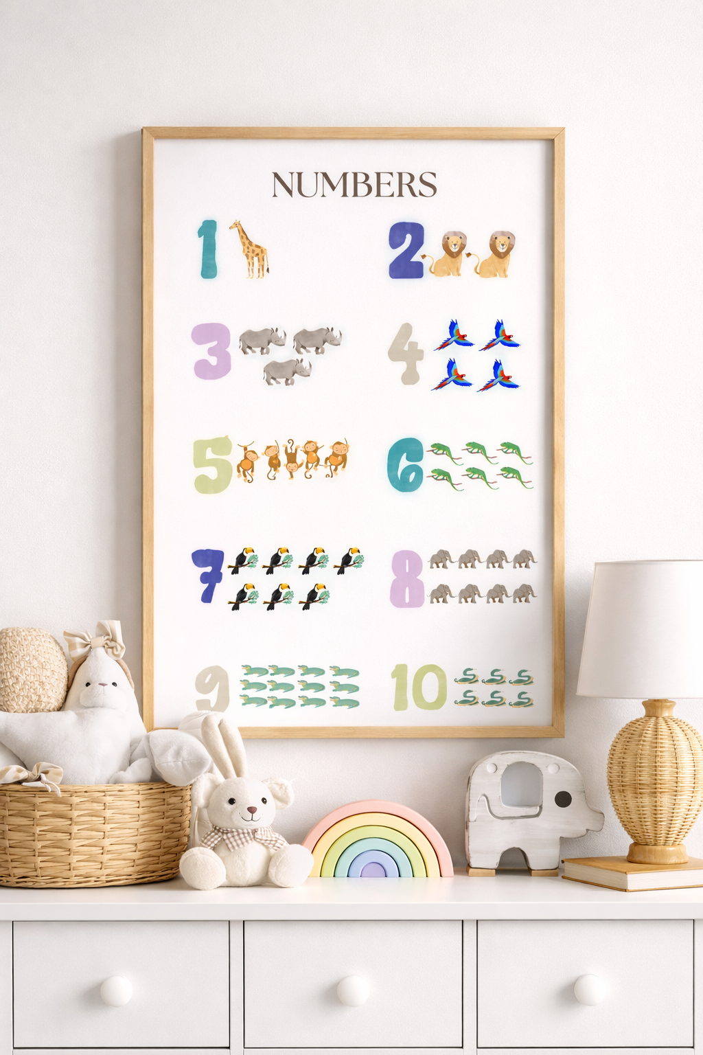 Jungle Numbers Nursery Print