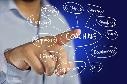 A person in a suit drawing a diagram about coaching on a transparent board with a blue background, including words like support, mentor, experience, share, teach, guidance, success, knowledge, learn, development, and skills.
