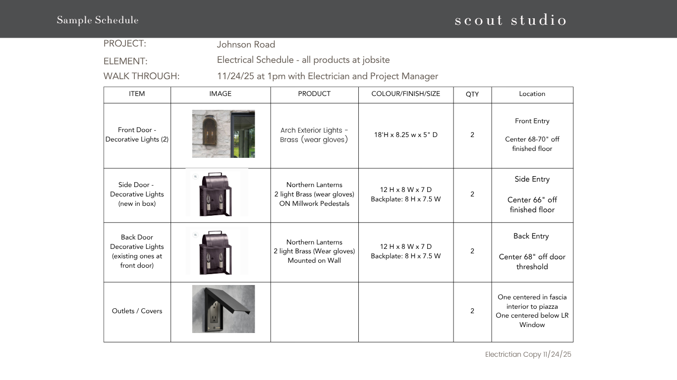 Charleston Selections Coordination Spec Home