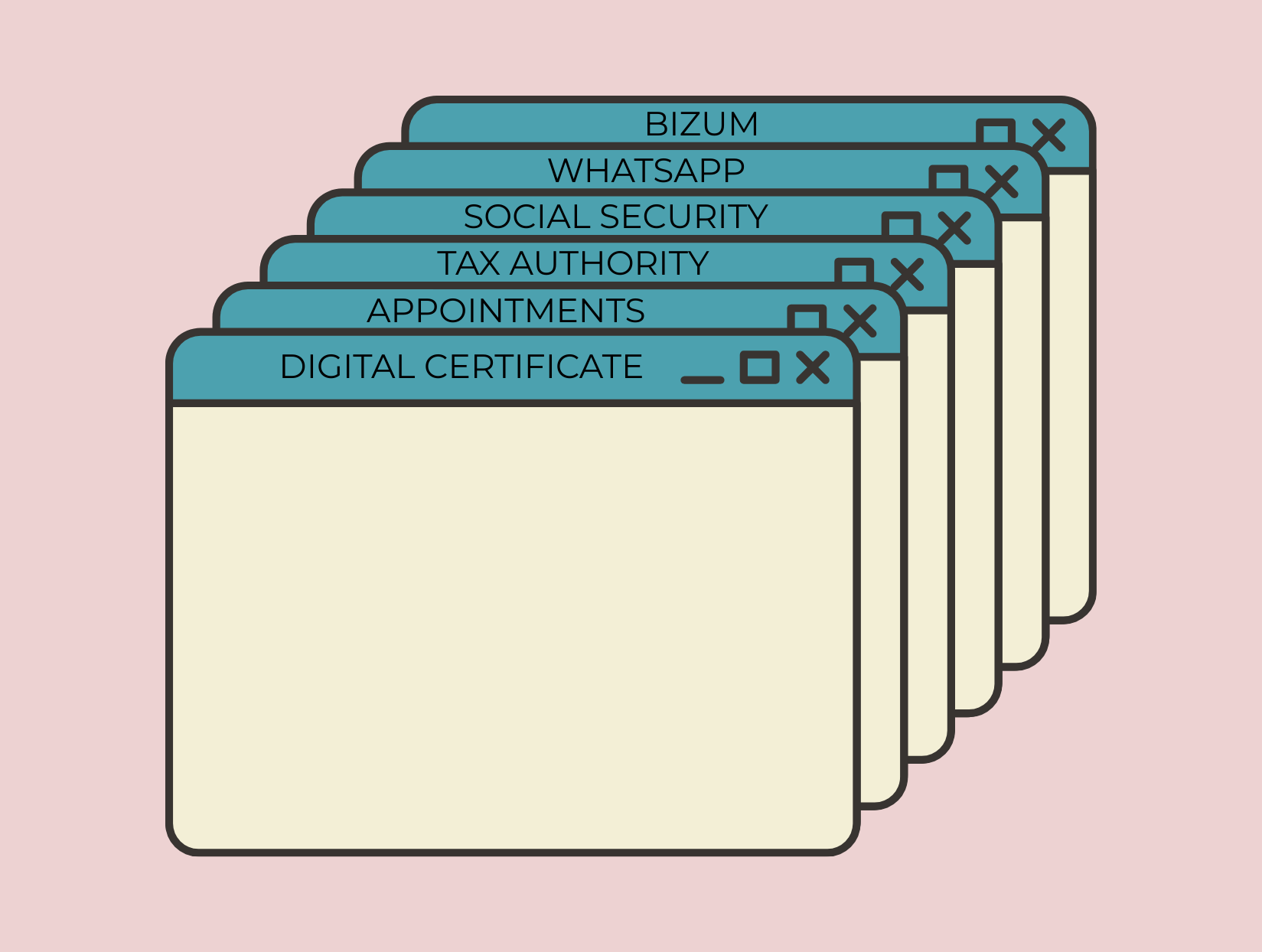 Helpful Websites and Apps