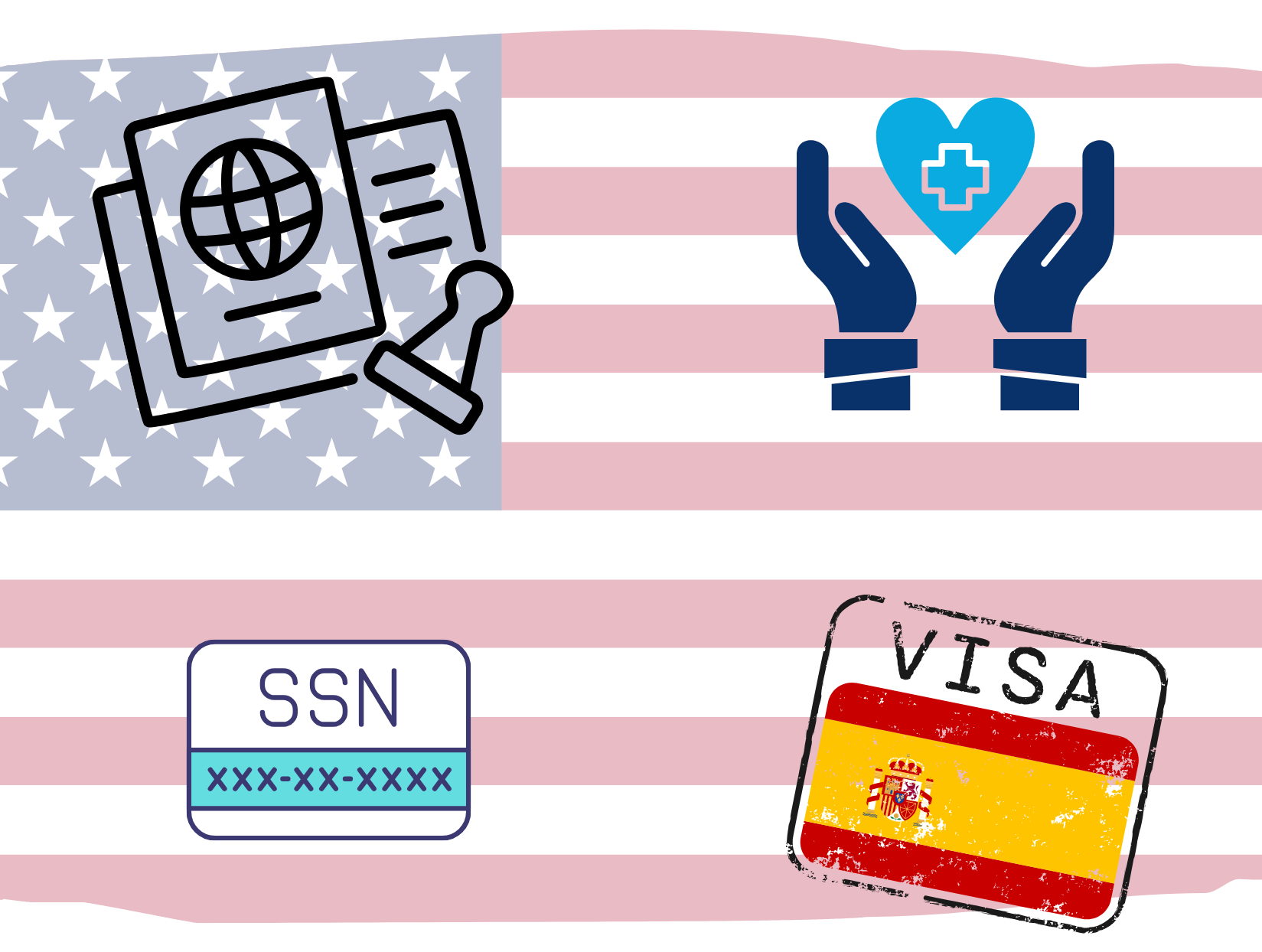 The History of the U.S. “W2” Employee and Spain’s DNV