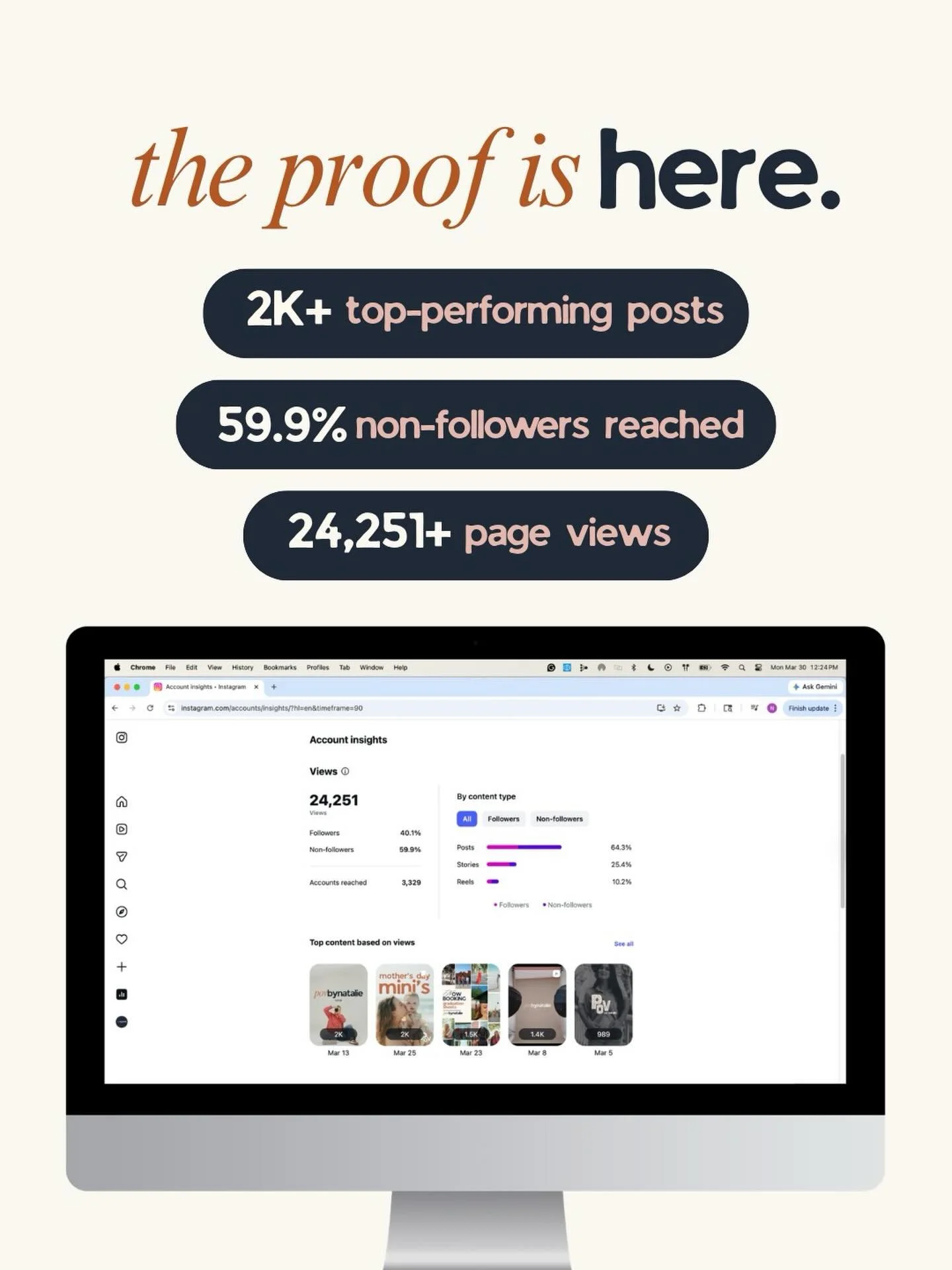 What better way to showcase the backend results of what I do than to give you a peek into my own insights? 

I created the Instagram page for my brand a little over a month ago, and using what I deem as best practices, generated a good viewership to 