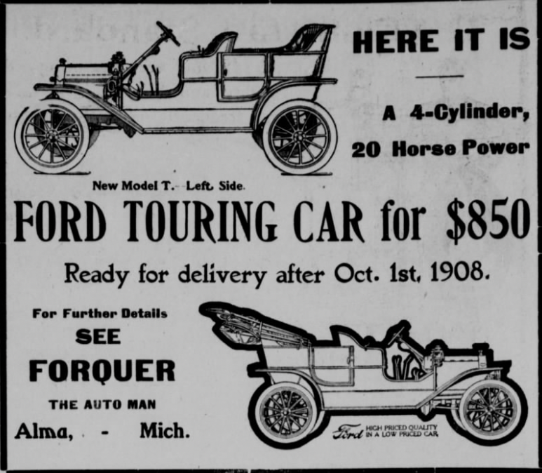 Ford Model T: The Price That Built the Market
