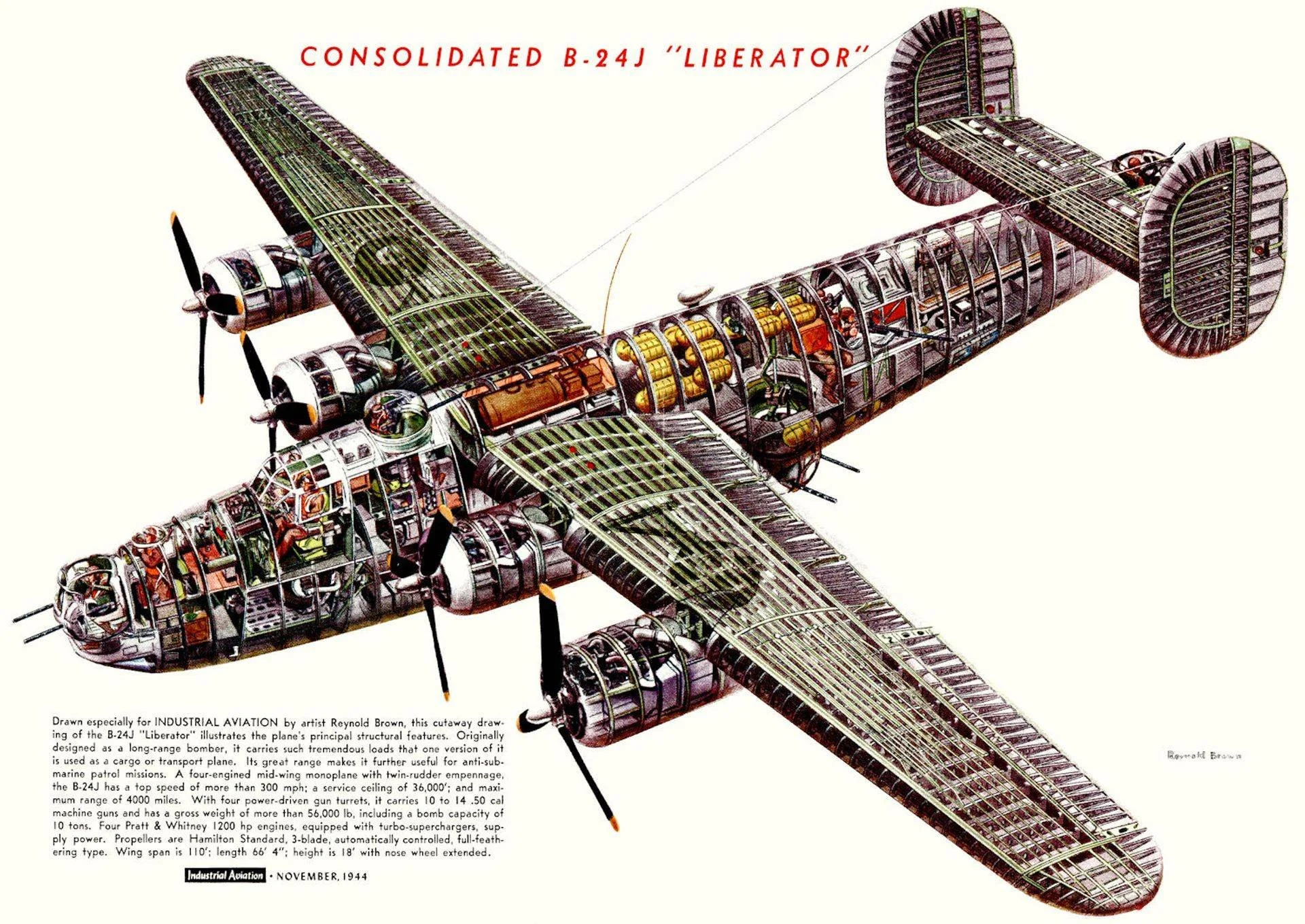 B-24 Liberator and  Willow Run: The Outside Eye