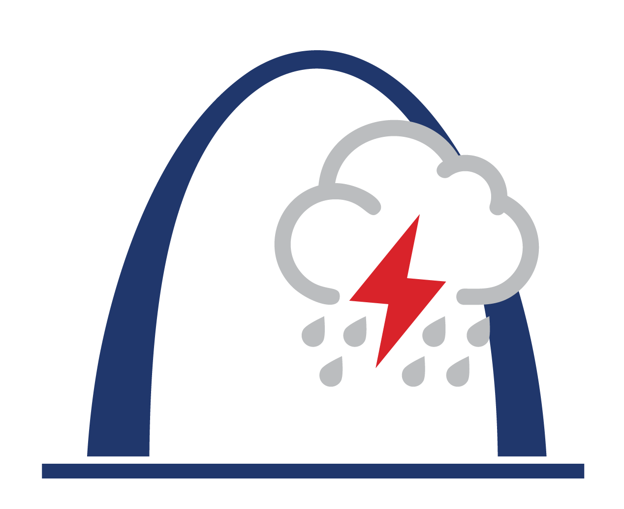 A weather alert icon showing a cloud with raindrops and a red lightning bolt, under St. Louis arch for National Roofing St. Louis storm damage, inspections and repairs of roof, siding and gutters.