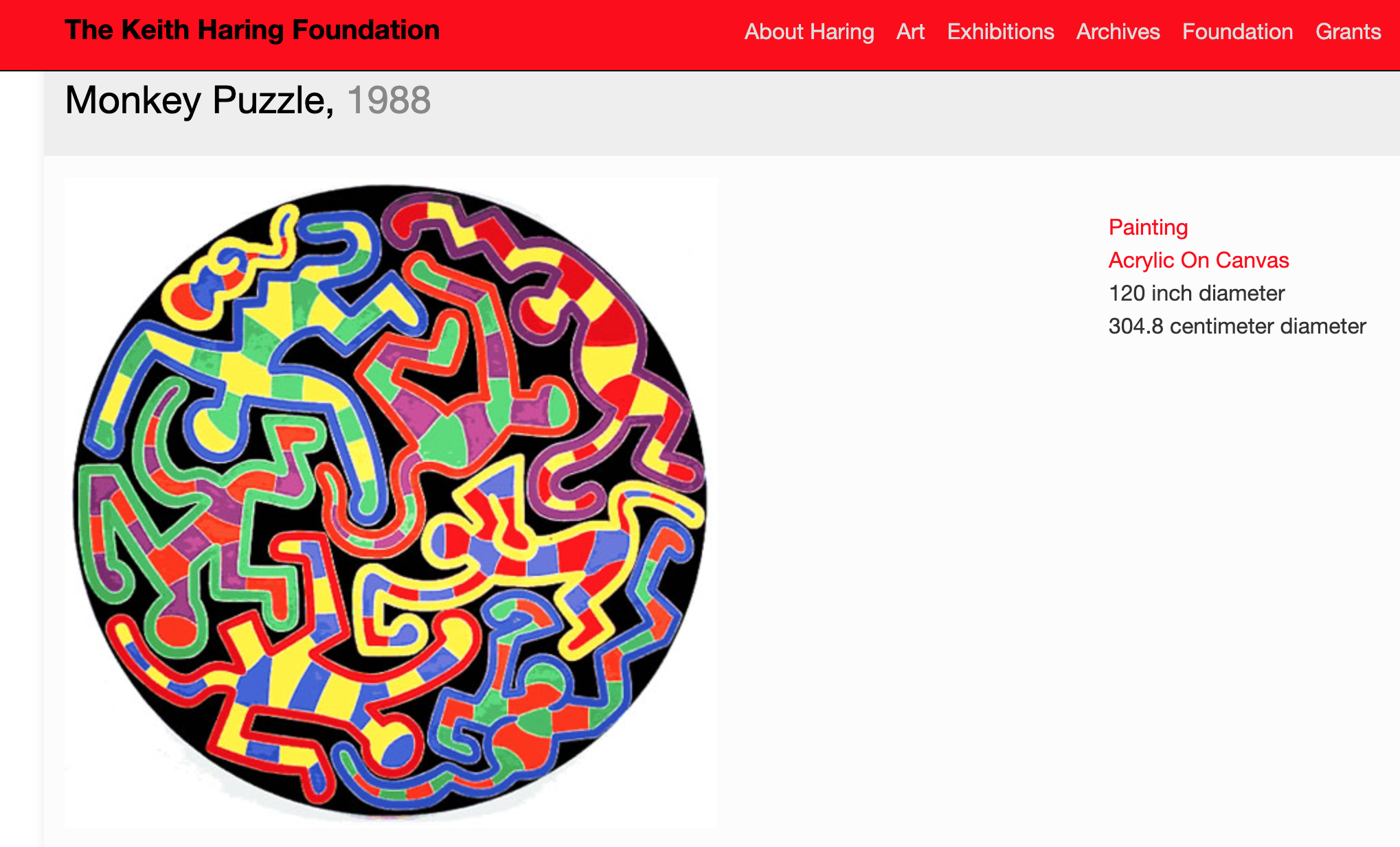 Artquia Keith Haring