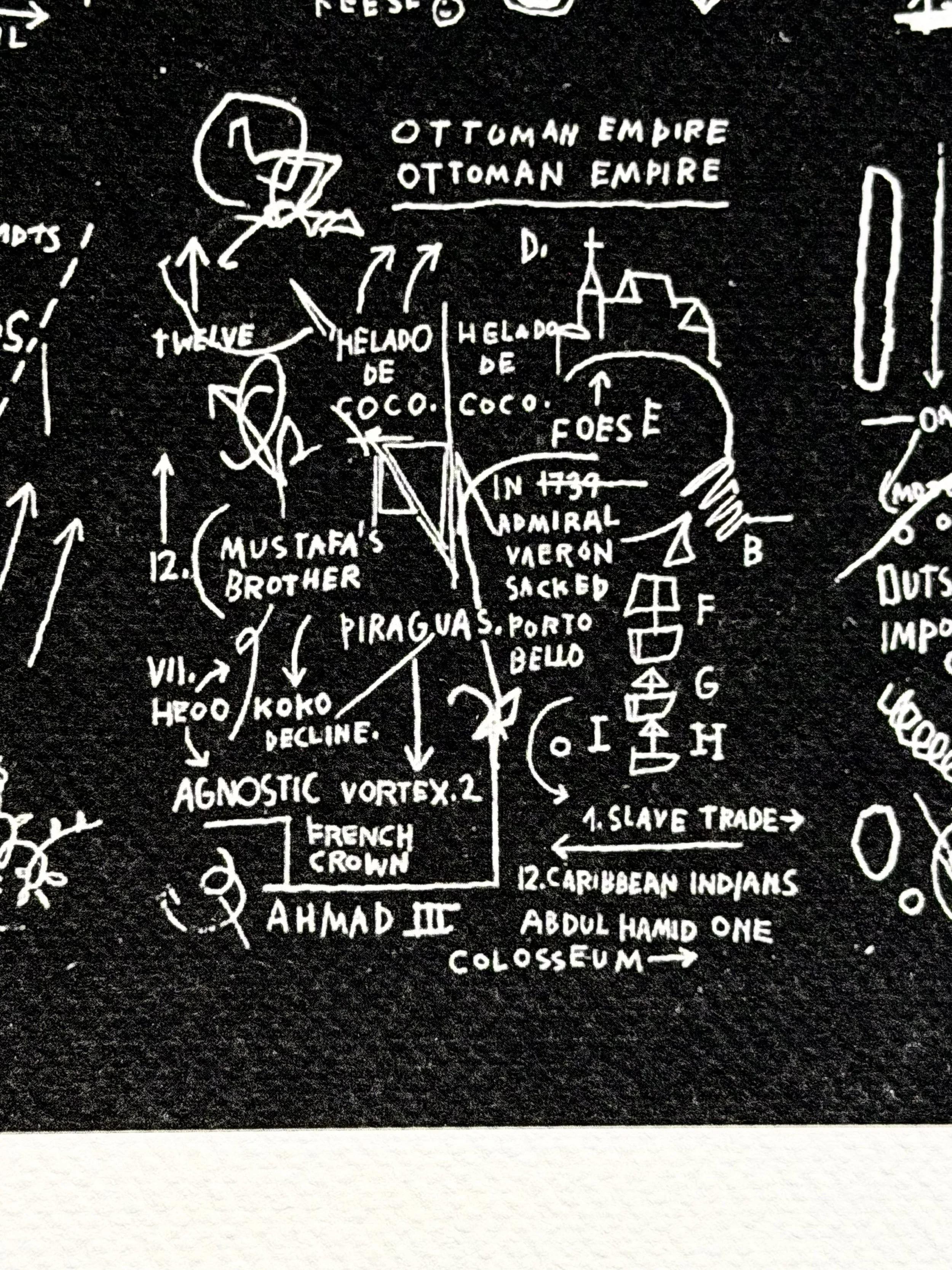 Jean-Michel Basquiat Untitled 1983 Lithograph 59/100. Ottoman Empire, Hobo Signs, 28 Drawings Collage. Rupert Jasen Smith Print. Artquia Vault.