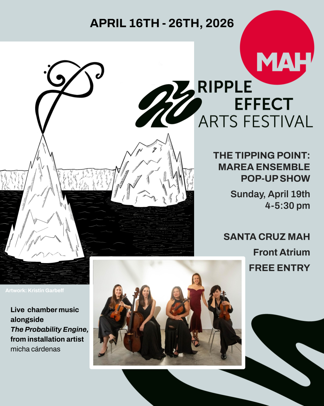 The Tipping Point: Marea Ensemble Pop-Up Show with the Santa Cruz MAH &amp; The Ripple Effect