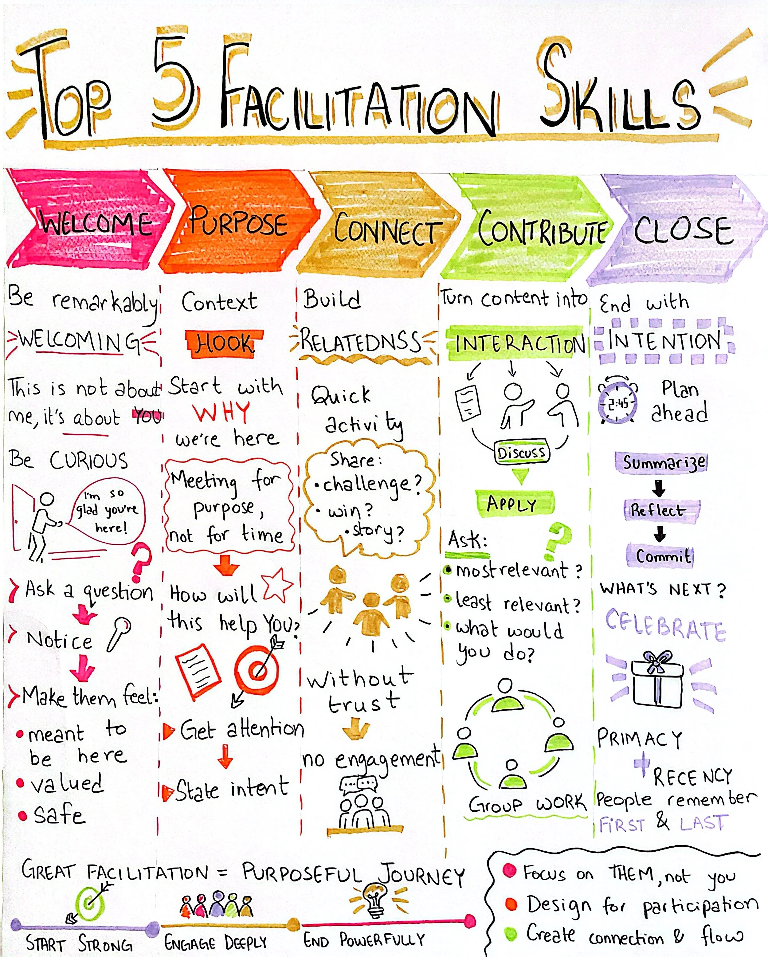 CamScanner 2-24-26 16.17_2.JPG