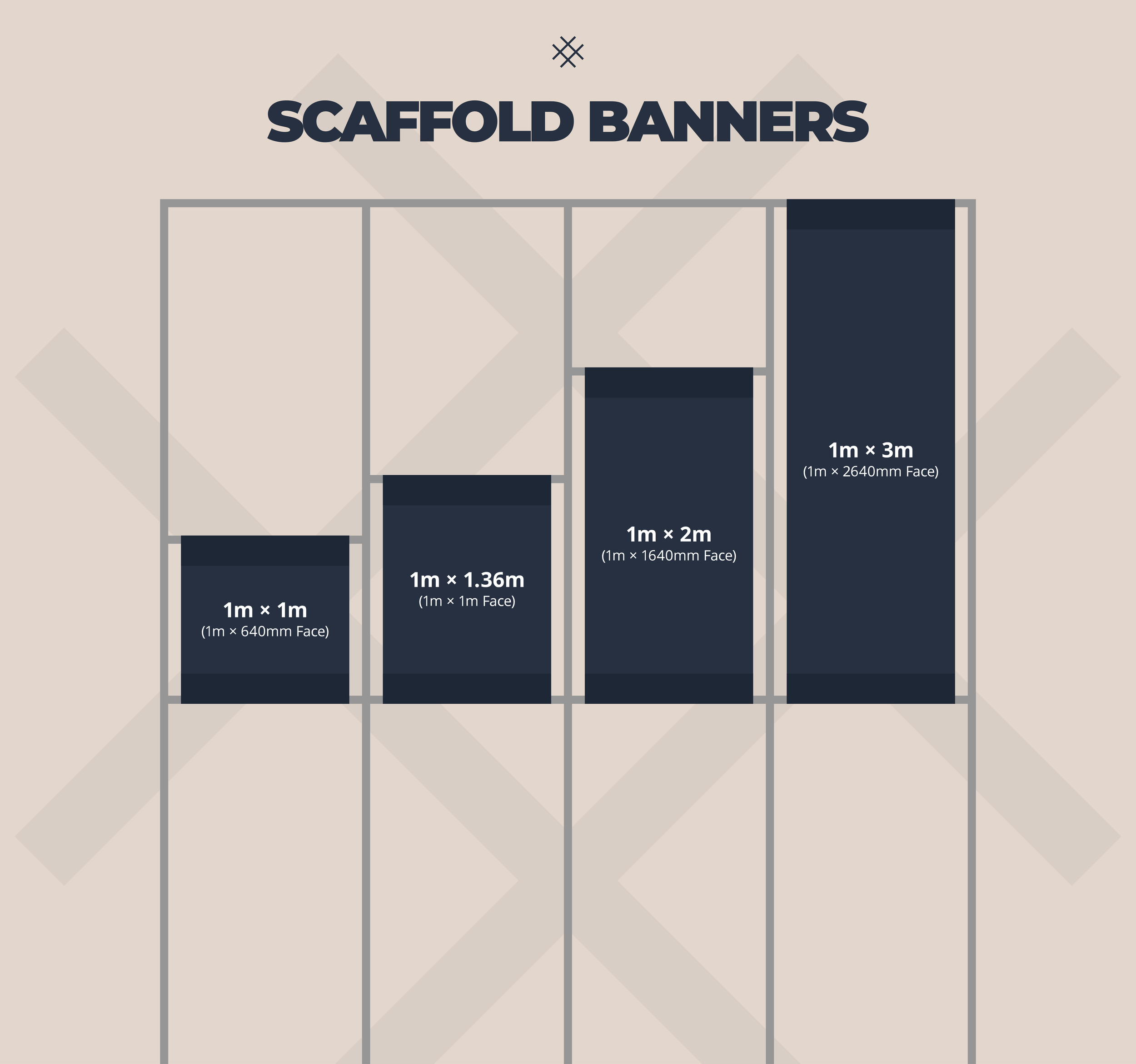 scaffold-banners_diagram.png