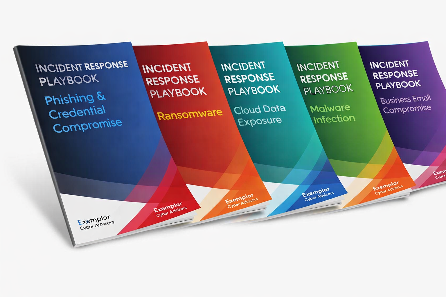 Incident Response Playbook Bundle