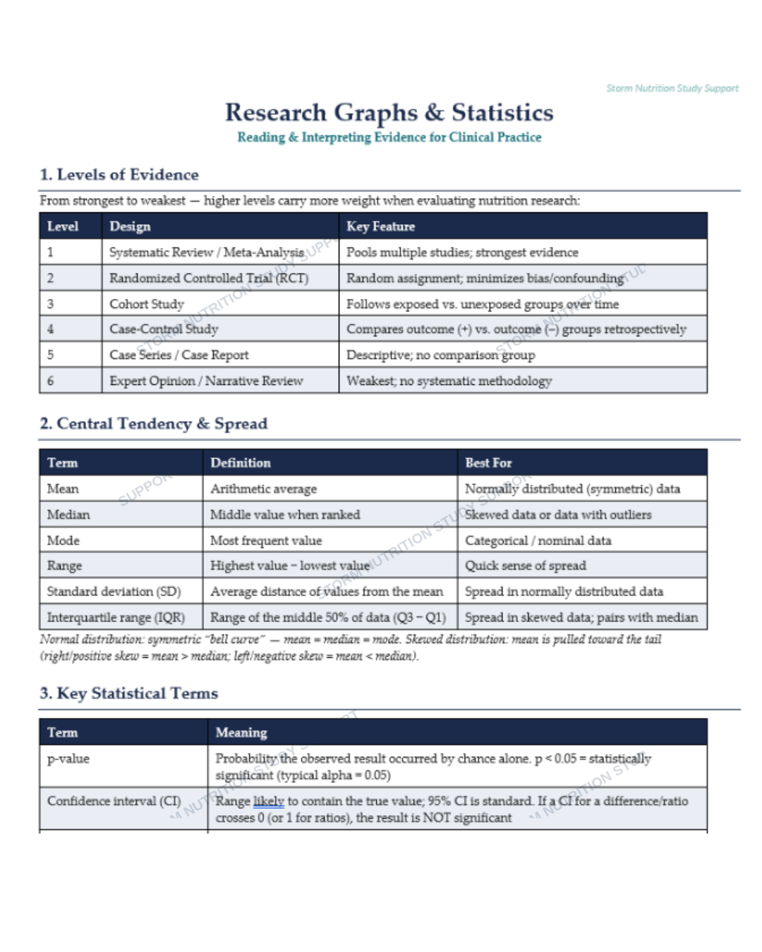 Research Reference Guide (2).png