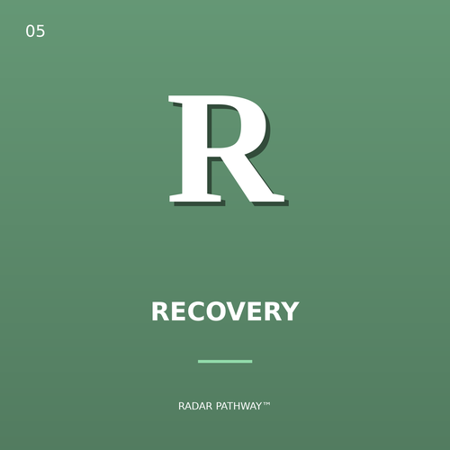 Stage 5: The Recovery Bundle