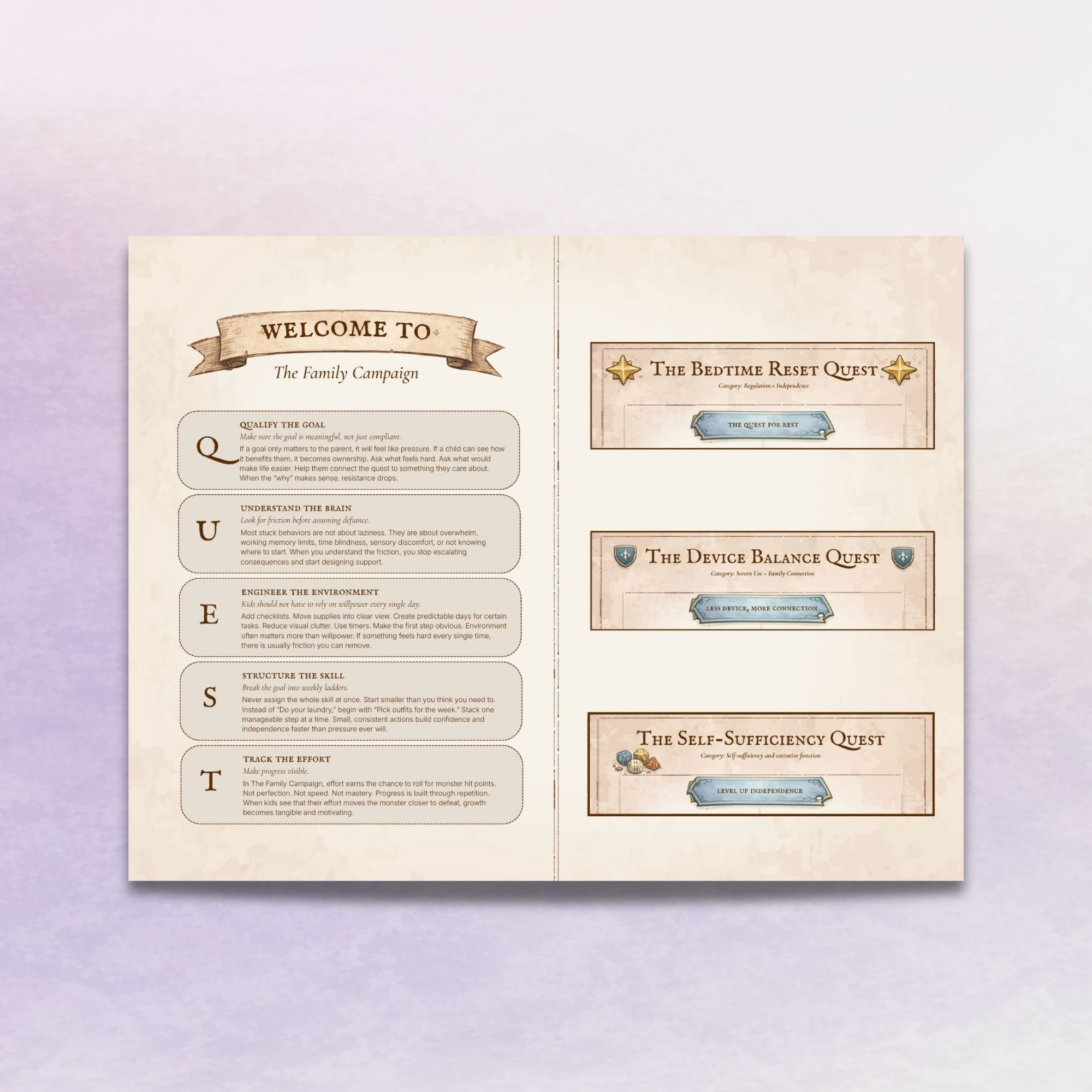 Pre-built quests and builder guide