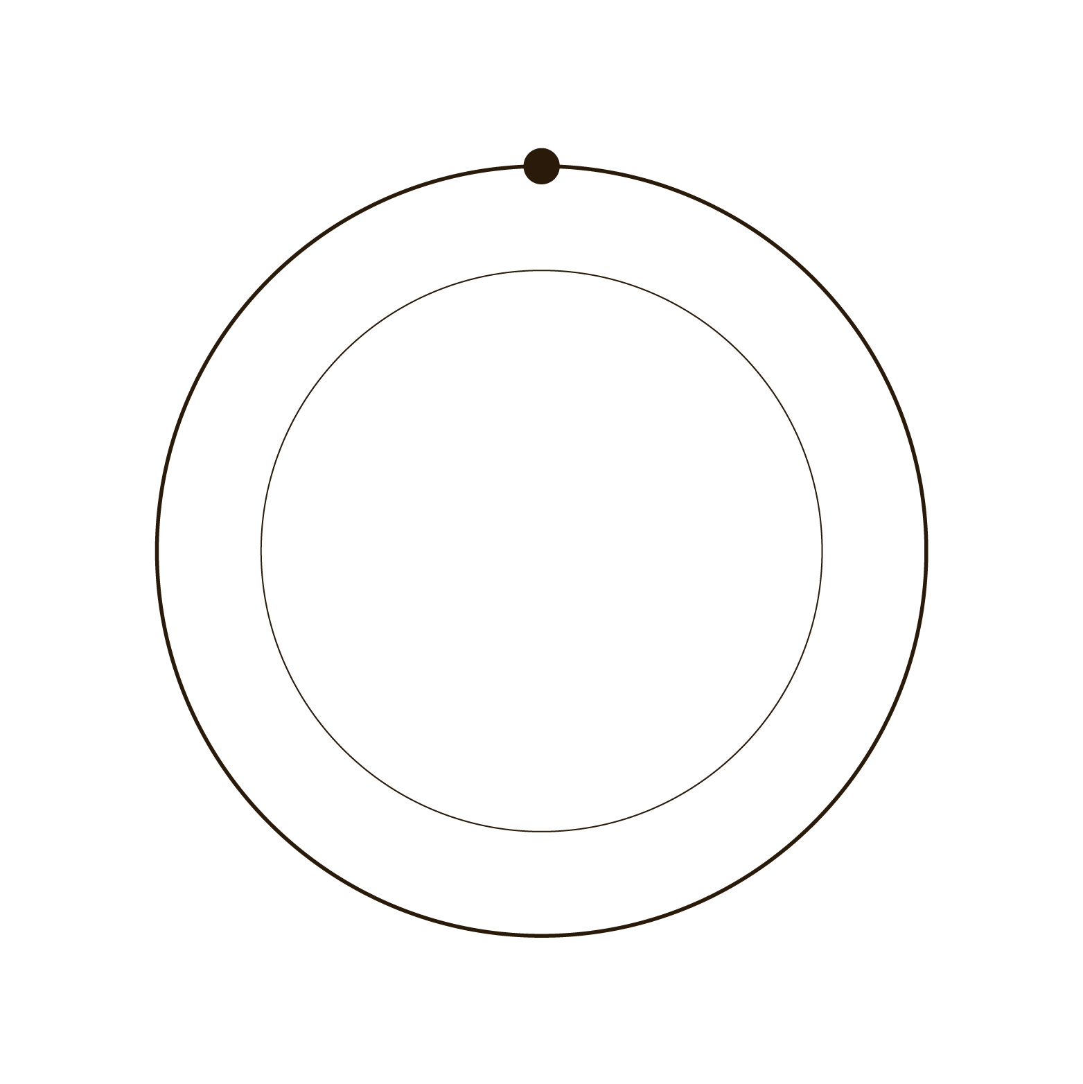 Abstract circle representing a complete and unified understanding of the retailer lifecycle — outcome of a 16-week qualitative research program mapping five experience stages into board-level strategic insight for Vicinity Centres.
